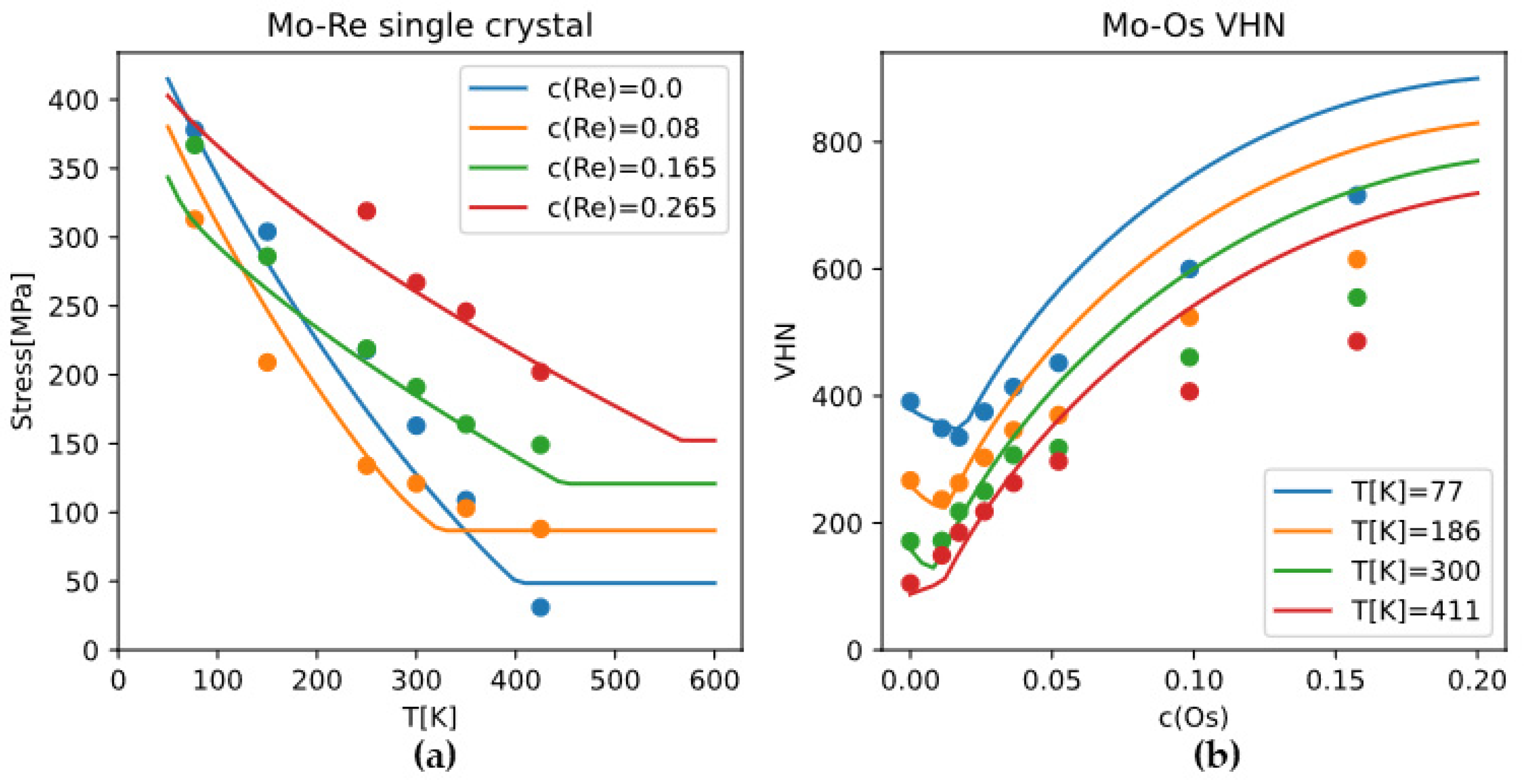 Materials 18 03329 g010