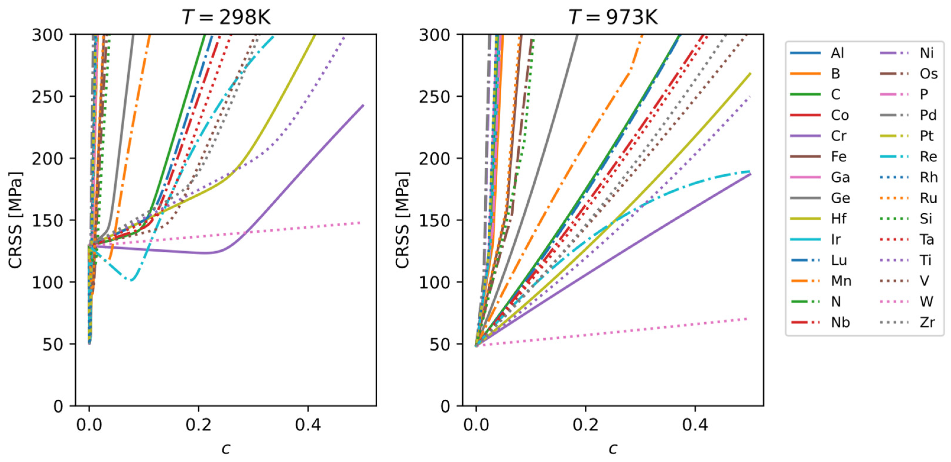 Materials 18 03329 g011