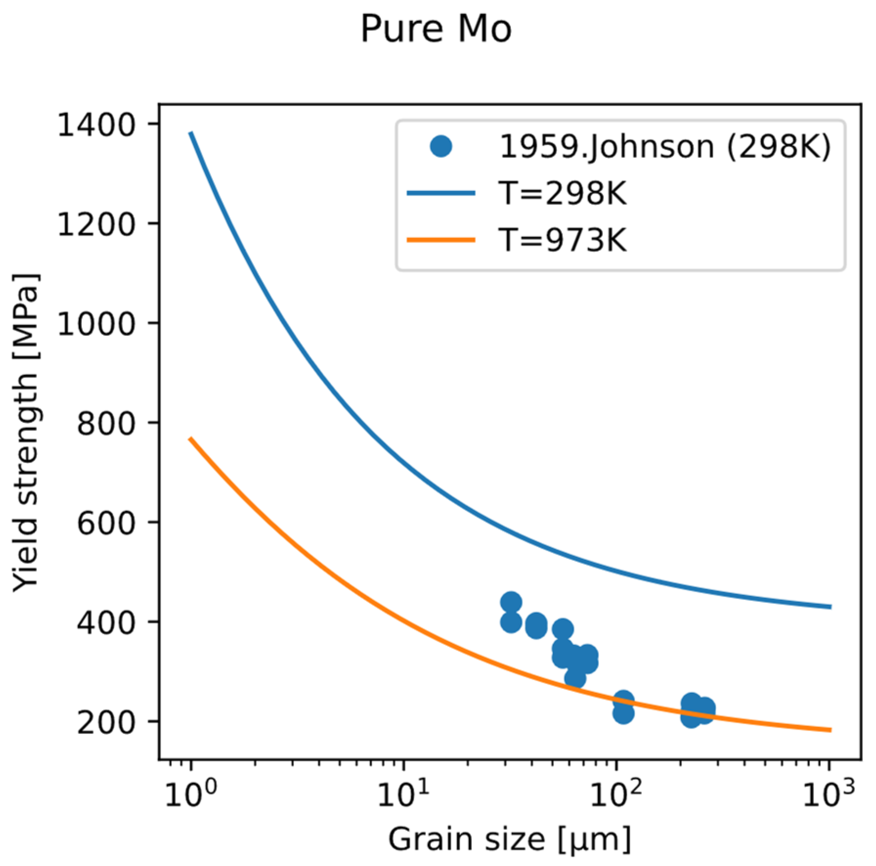 Materials 18 03329 g012