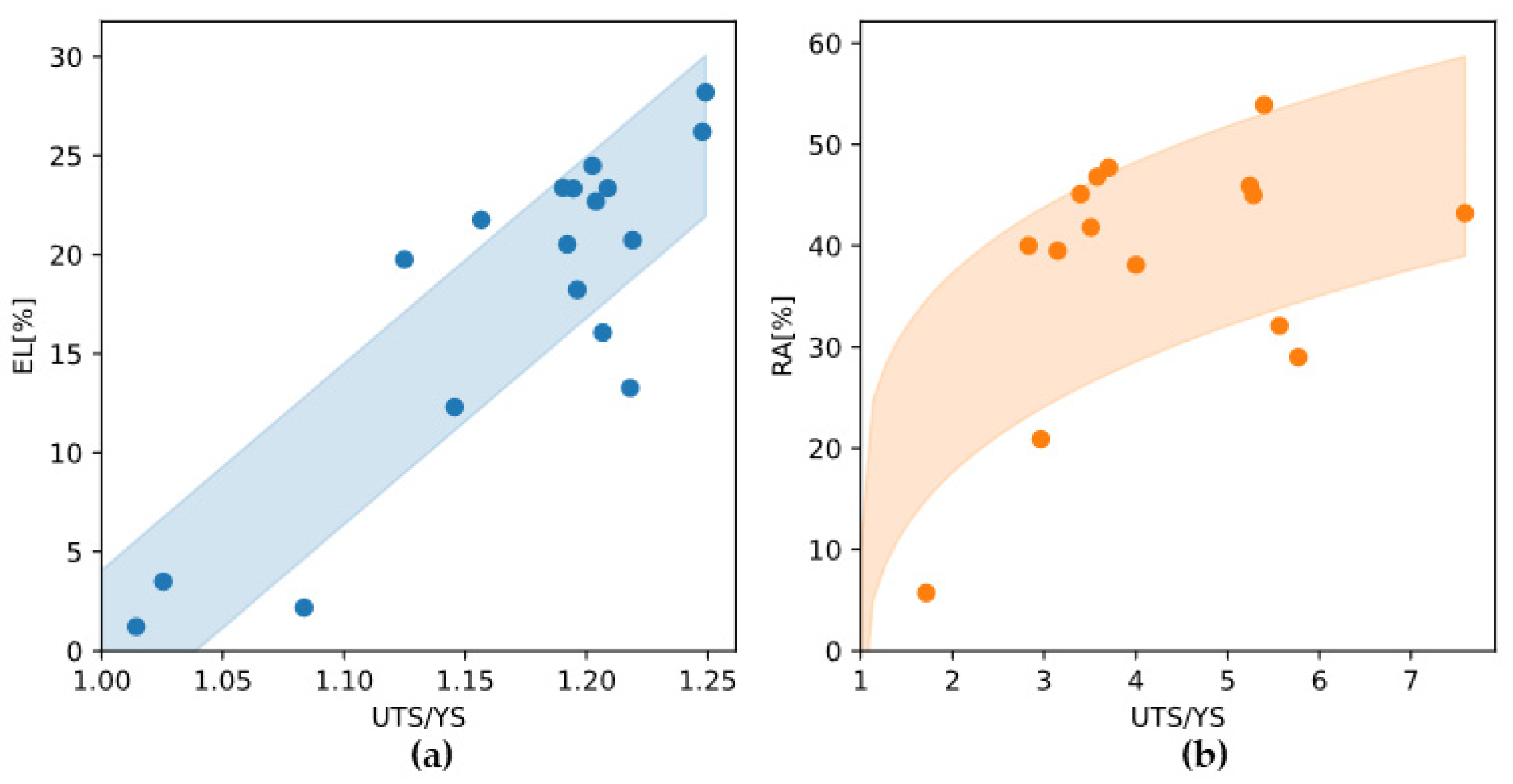 Materials 18 03329 g013
