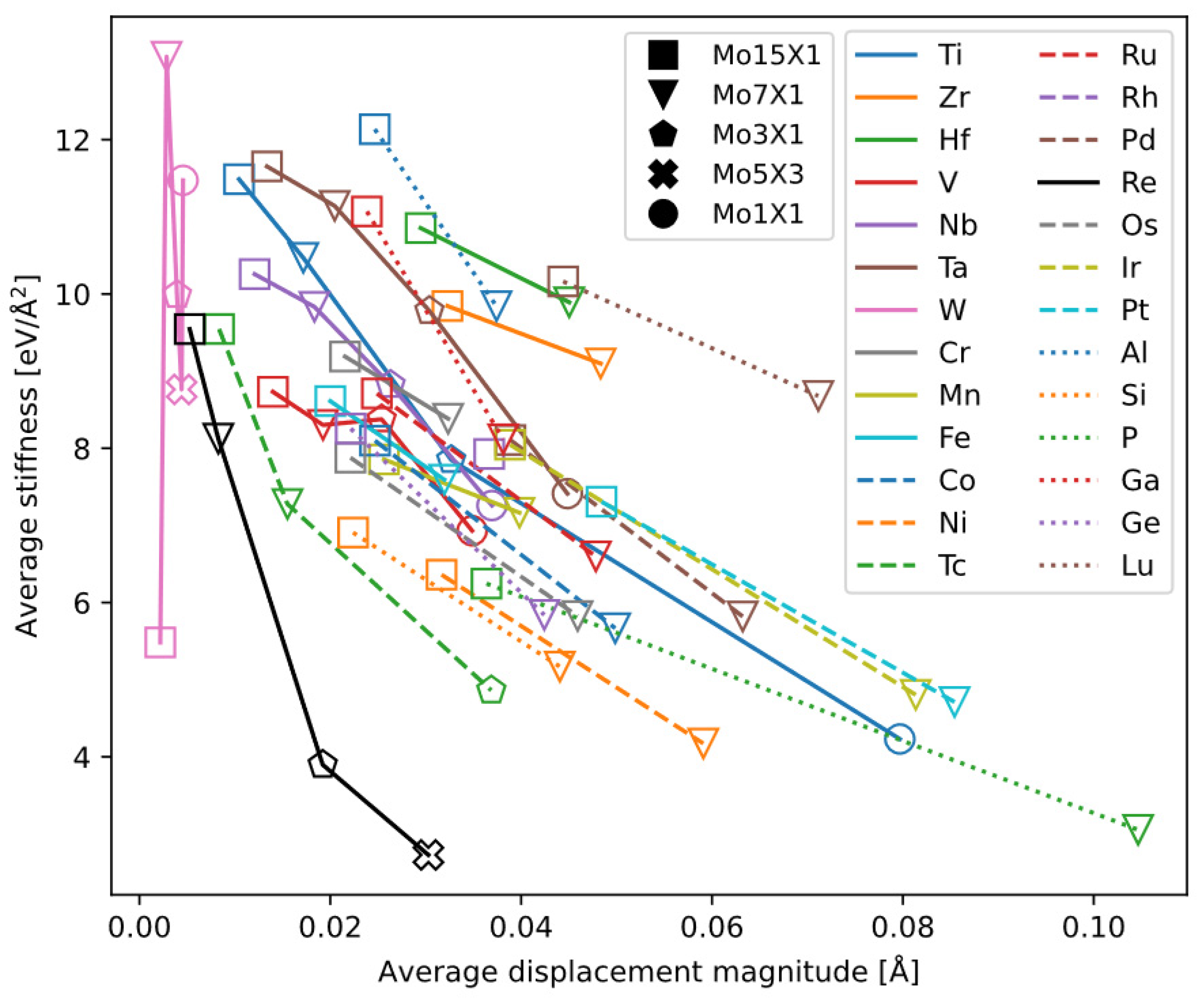 Materials 18 03329 g015