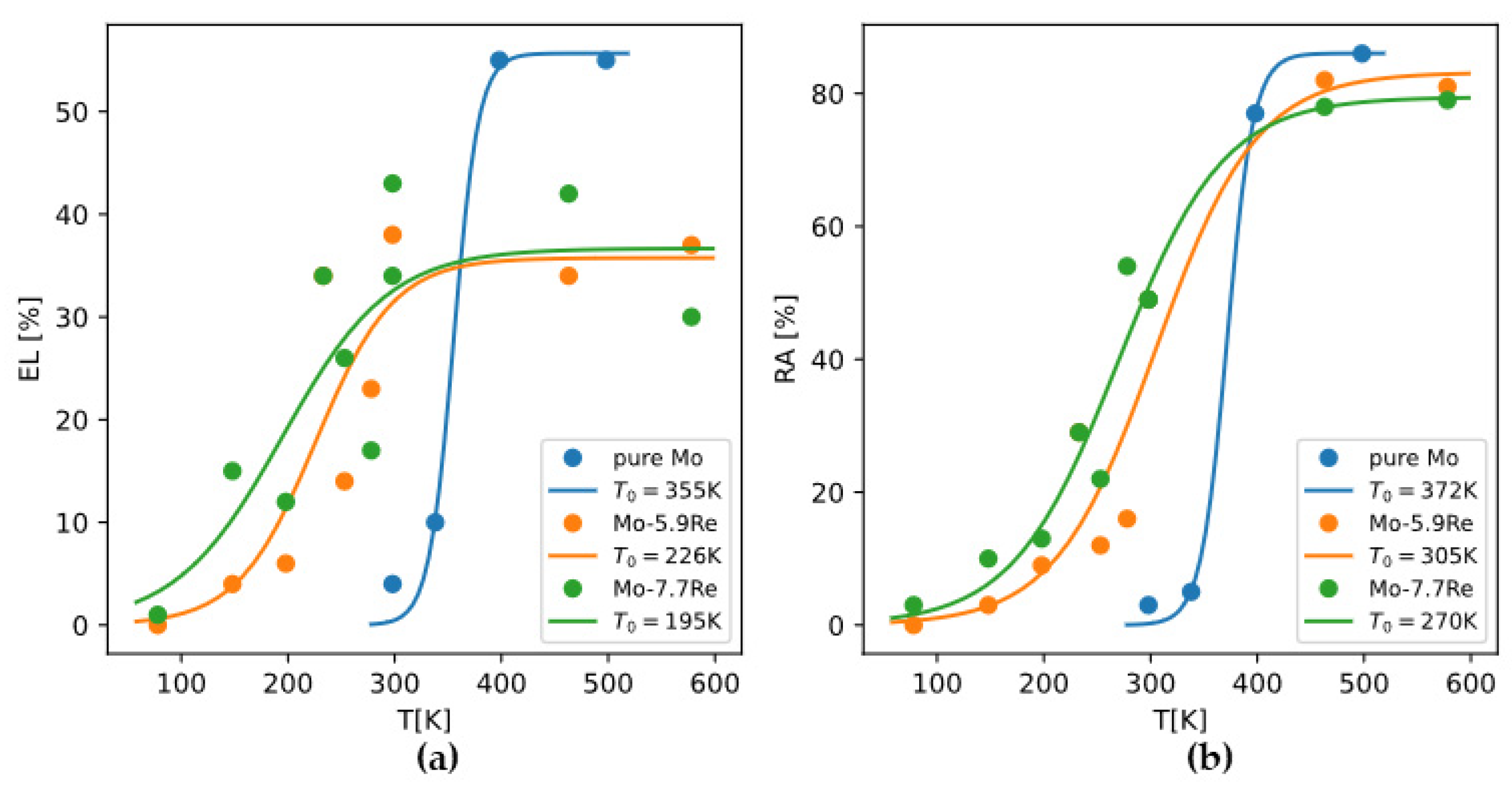 Materials 18 03329 g018