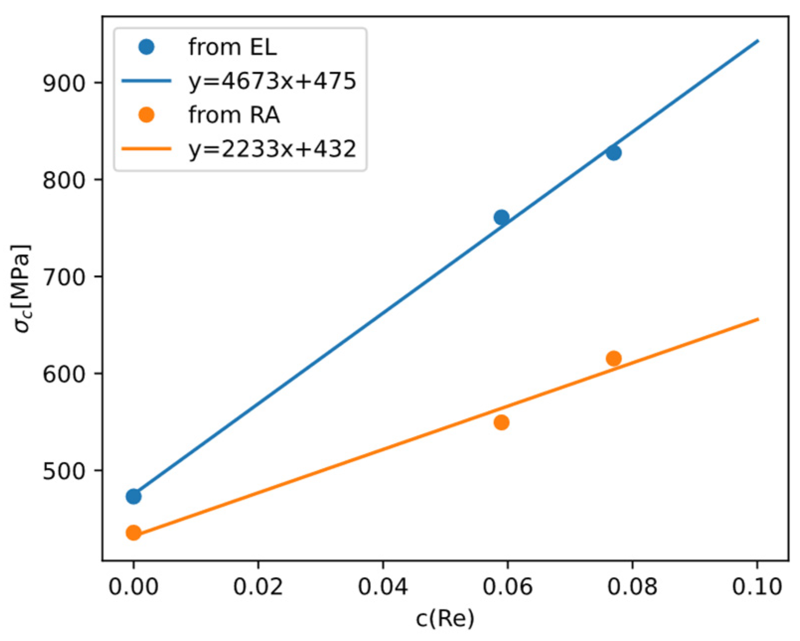 Materials 18 03329 g019