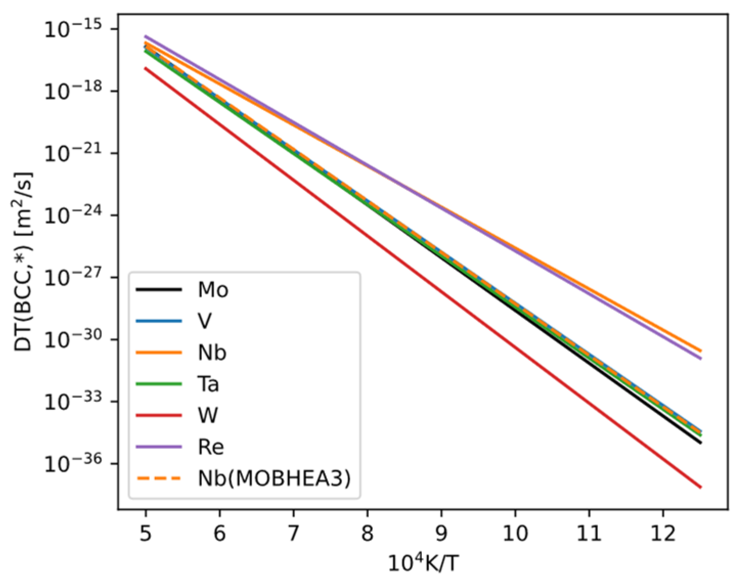 Materials 18 03329 g020