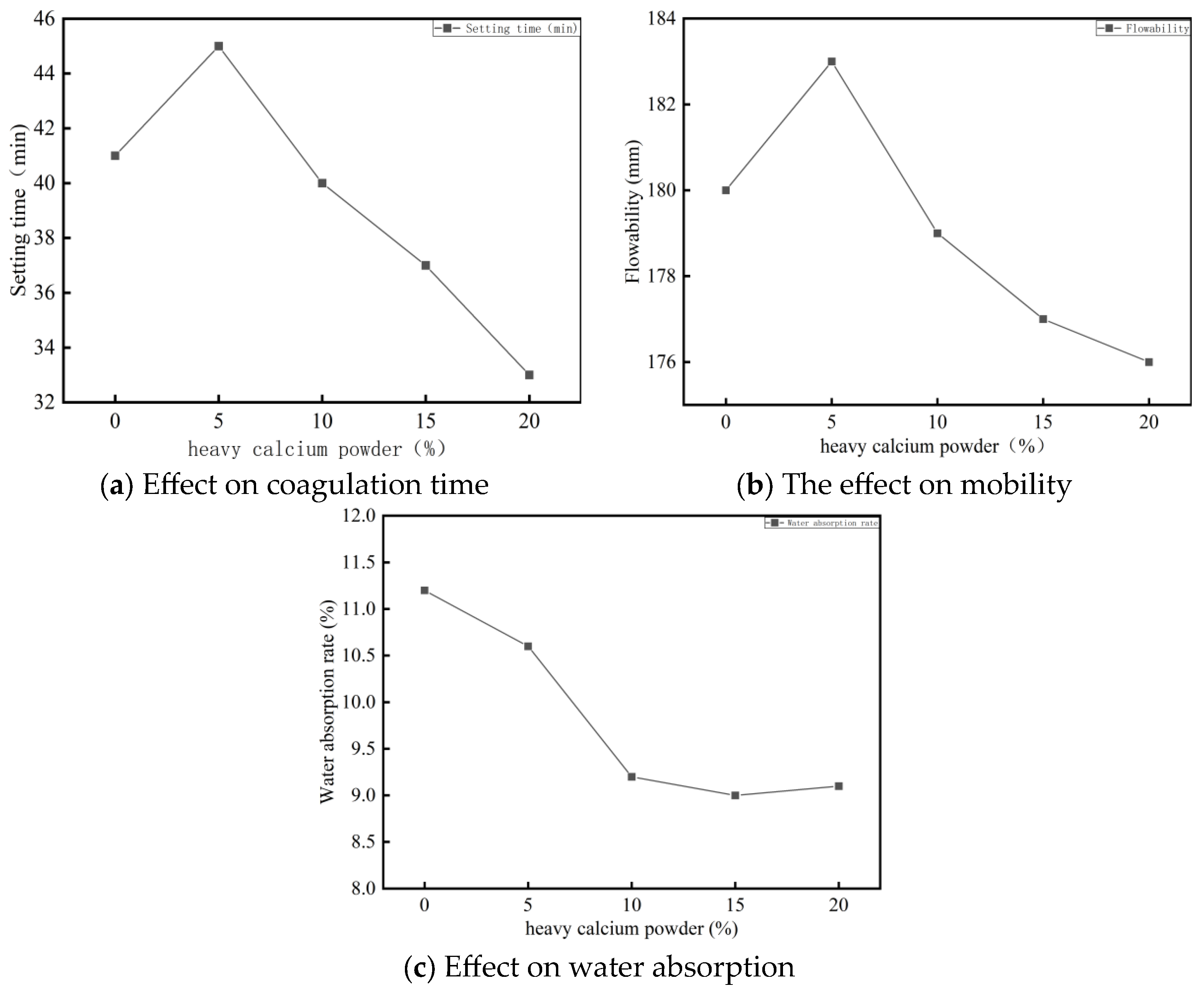 Materials 18 03330 g001