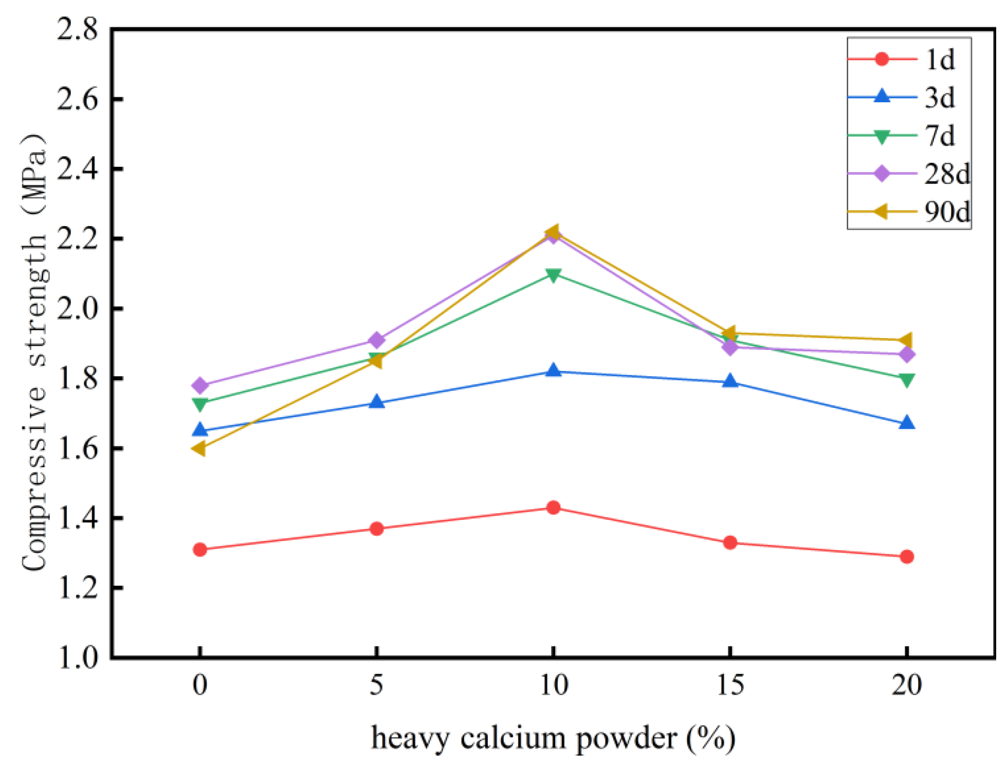 Materials 18 03330 g002