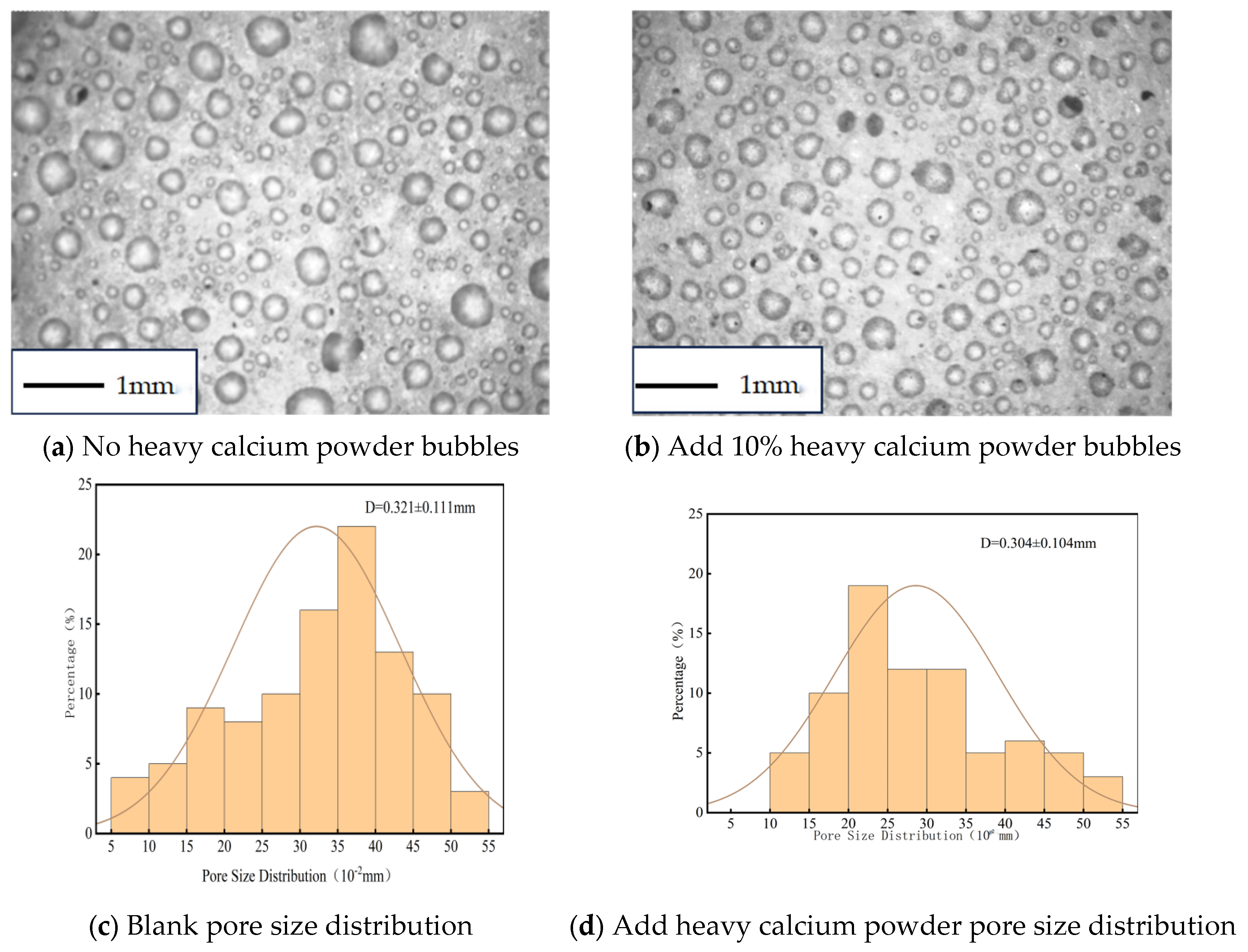 Materials 18 03330 g006