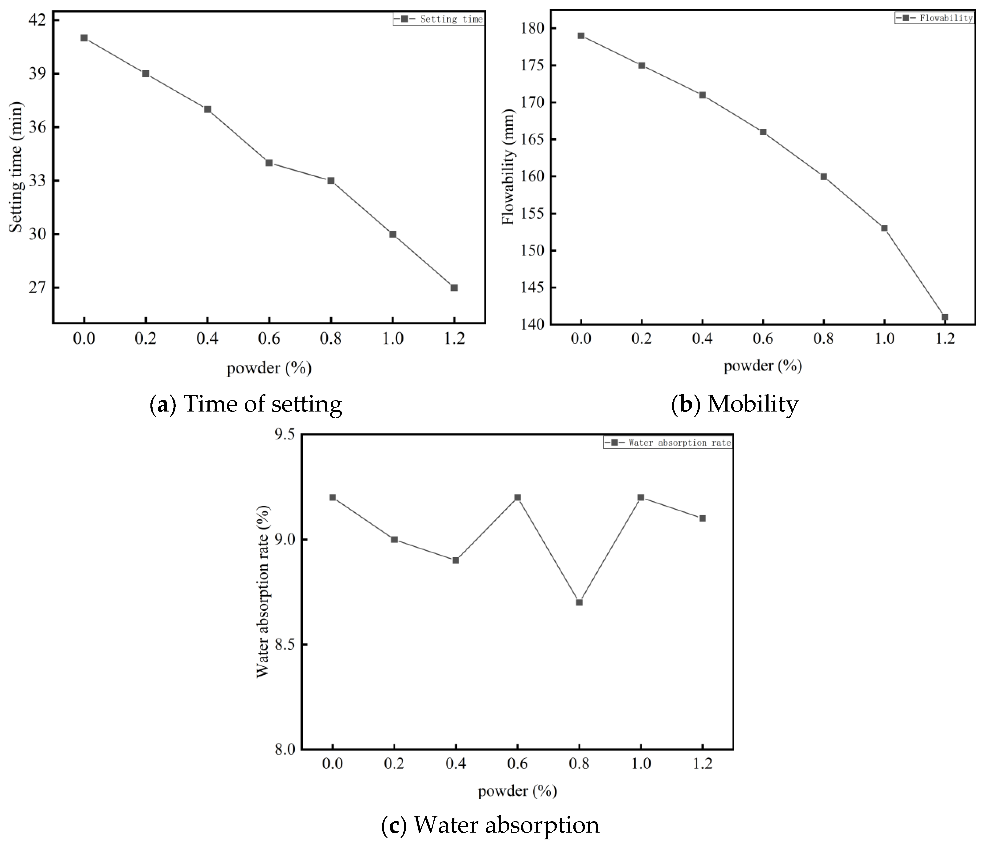 Materials 18 03330 g007
