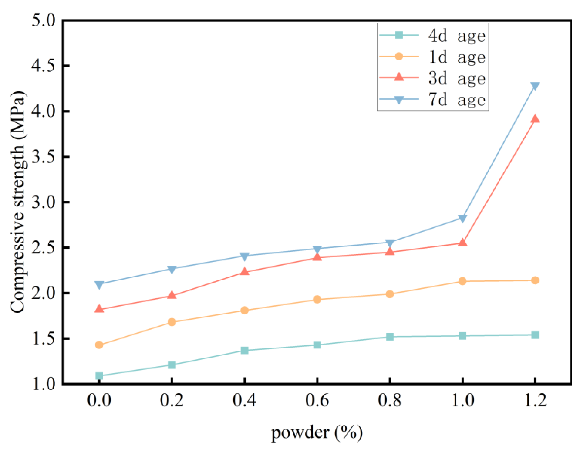 Materials 18 03330 g008