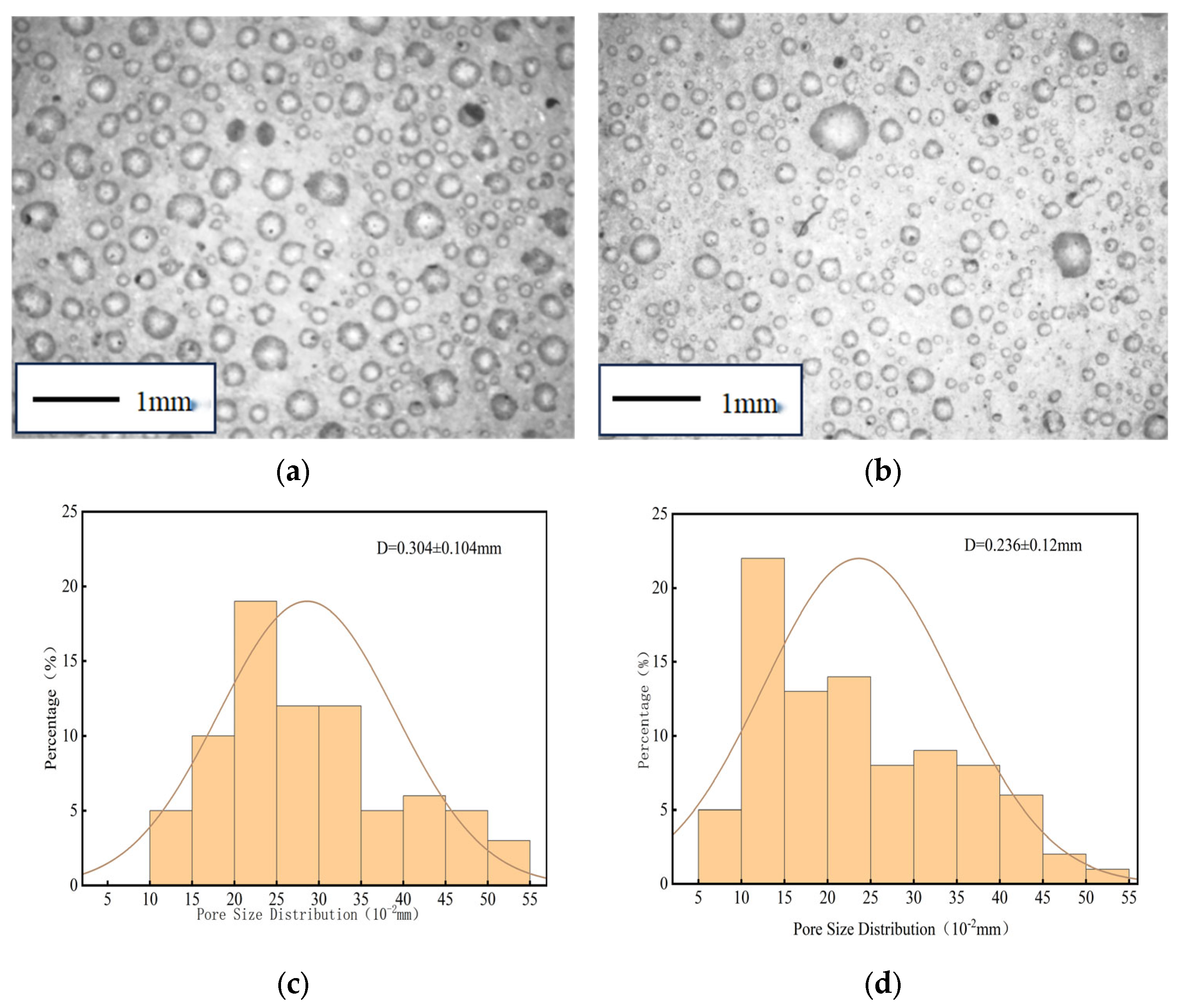 Materials 18 03330 g012