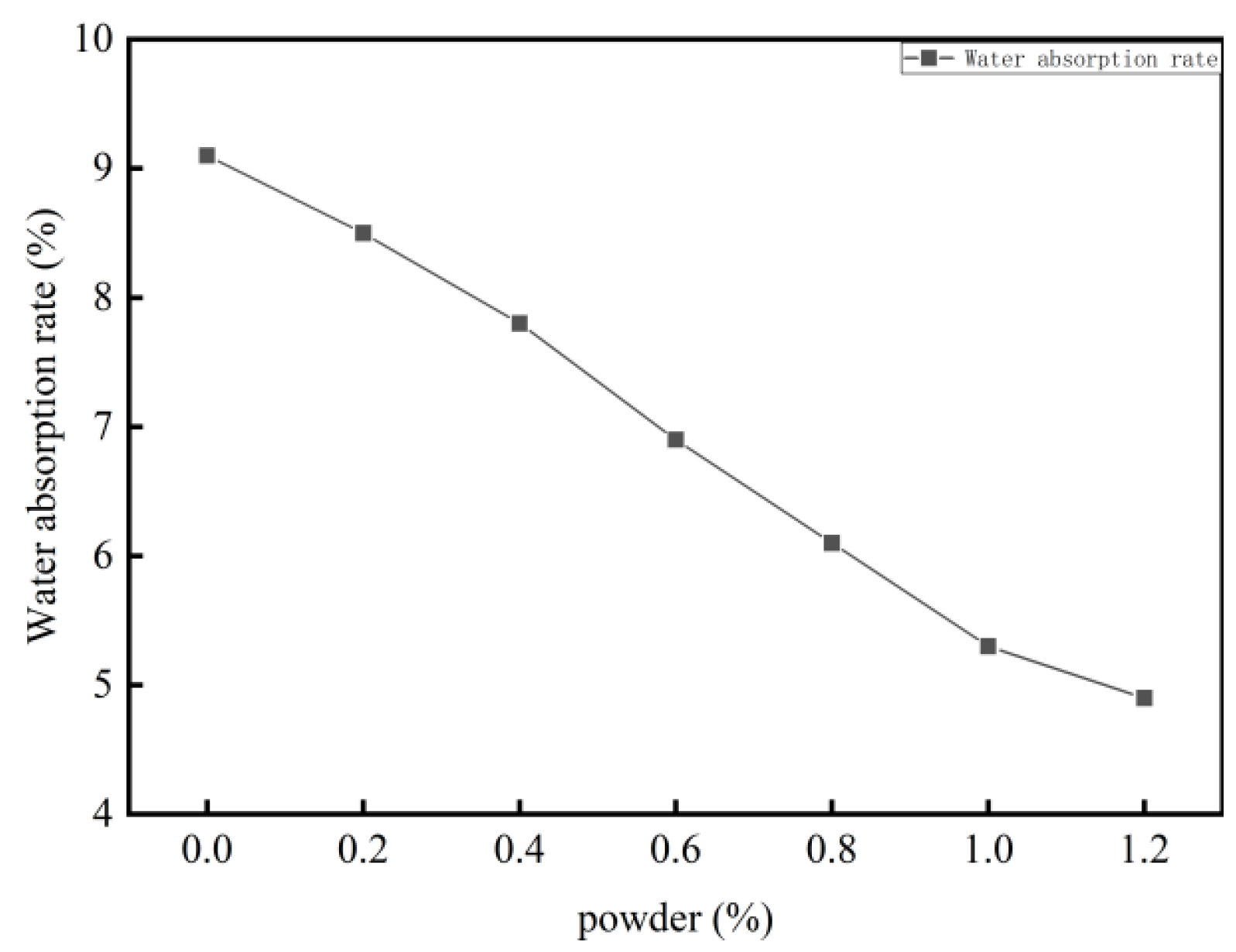 Materials 18 03330 g013