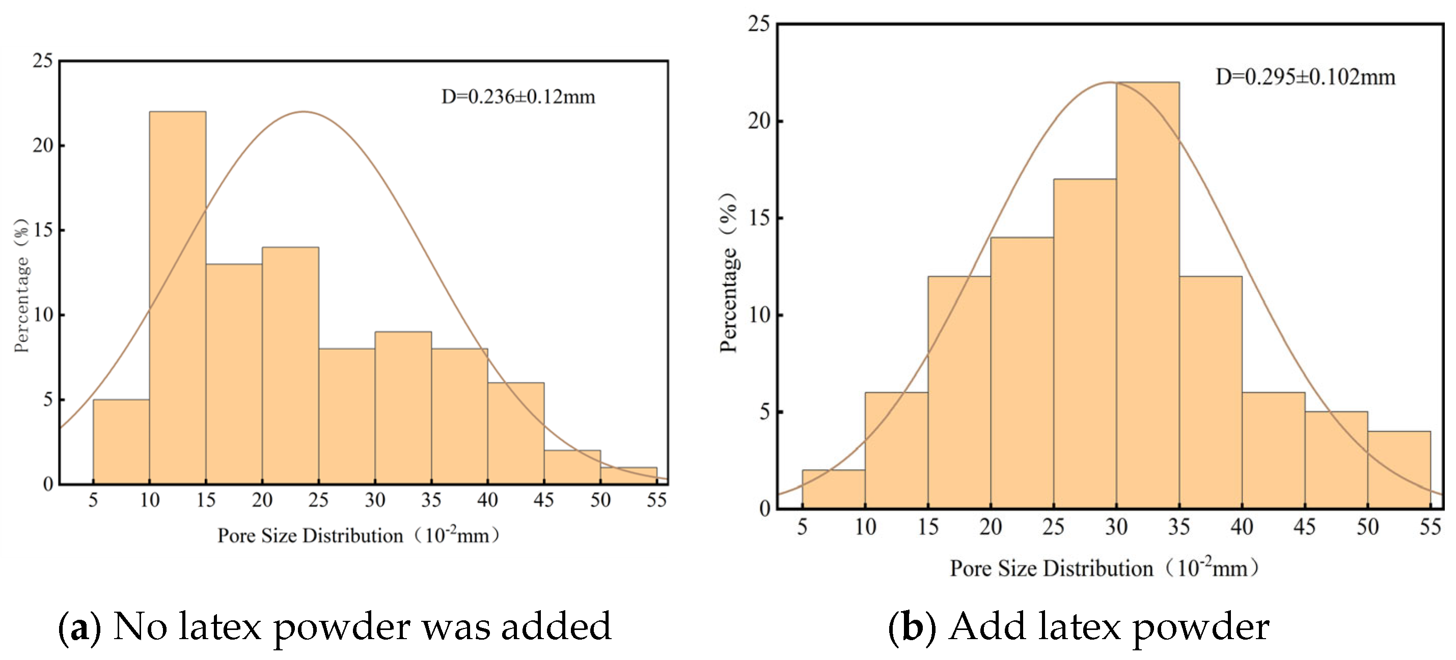 Materials 18 03330 g019