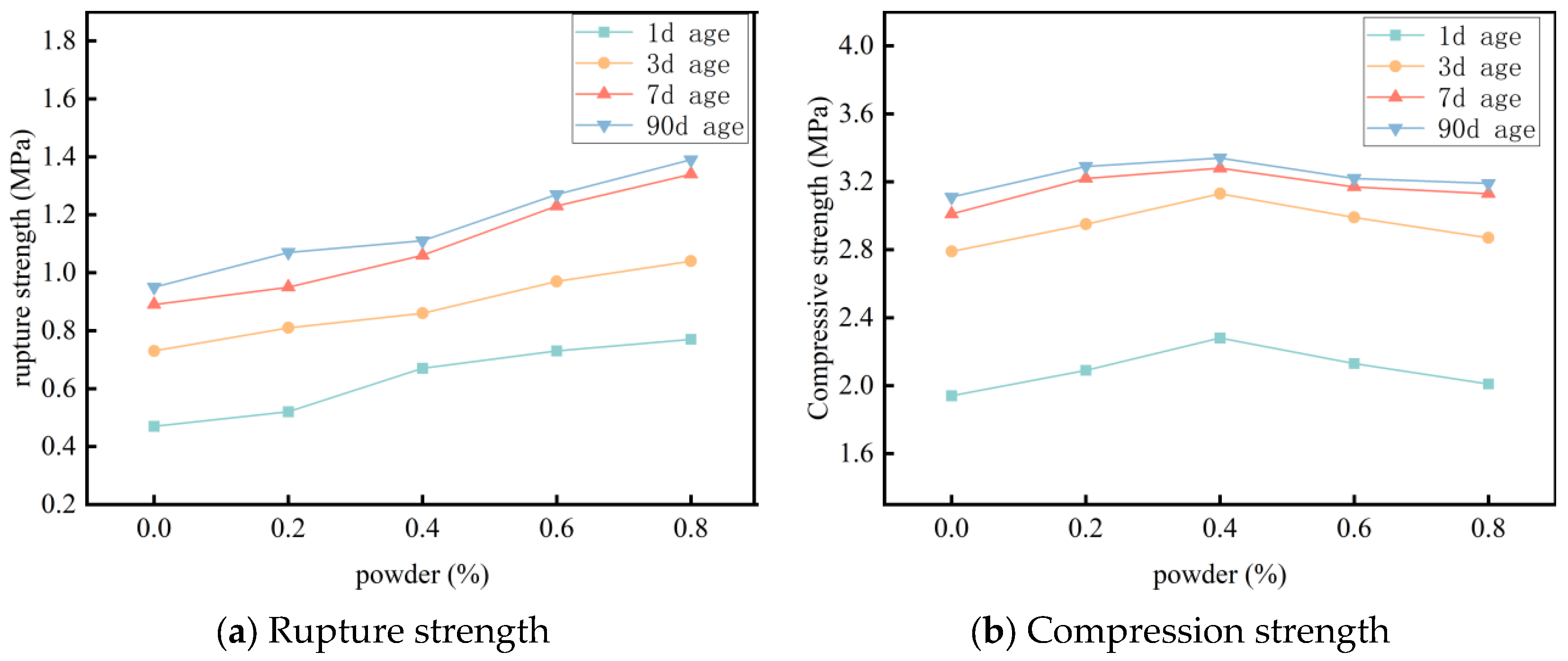 Materials 18 03330 g020
