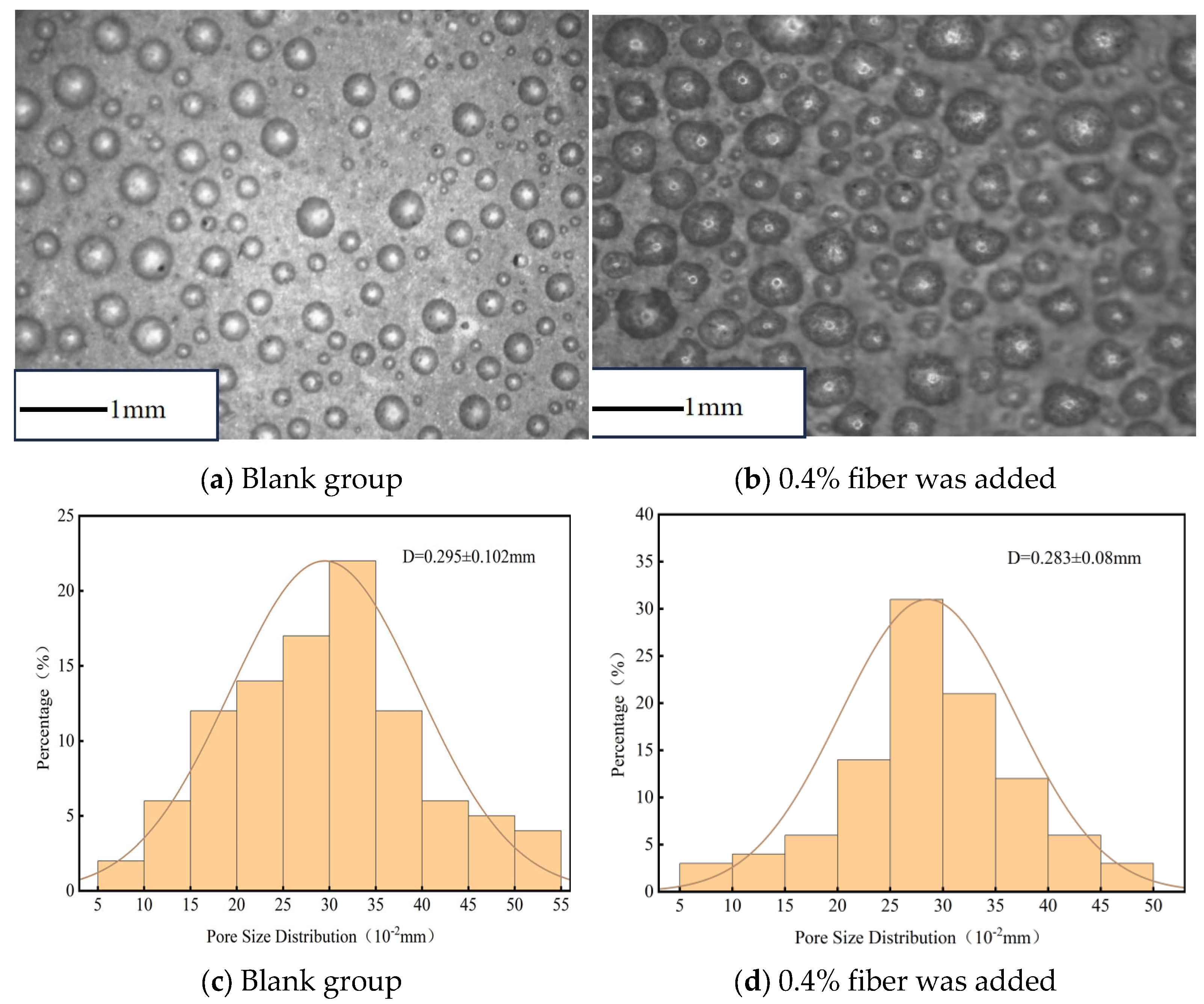 Materials 18 03330 g023