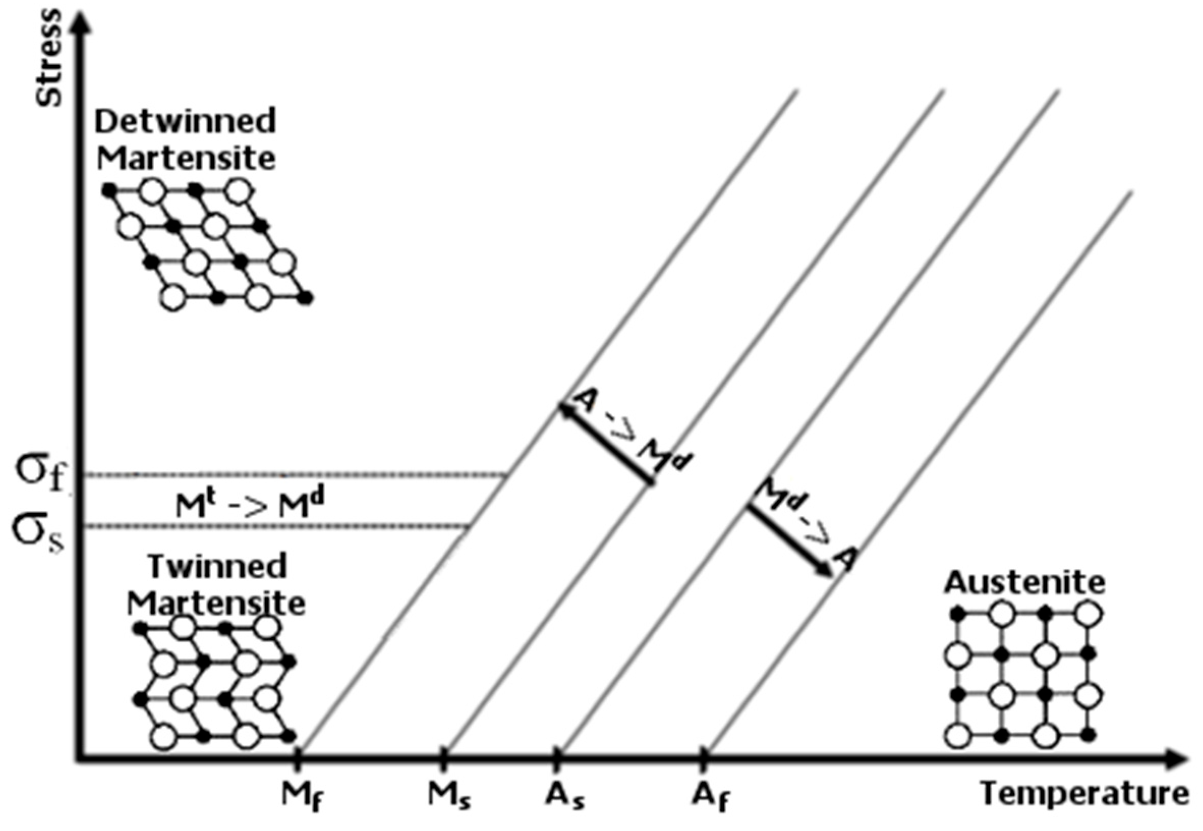 Materials 18 03333 g002