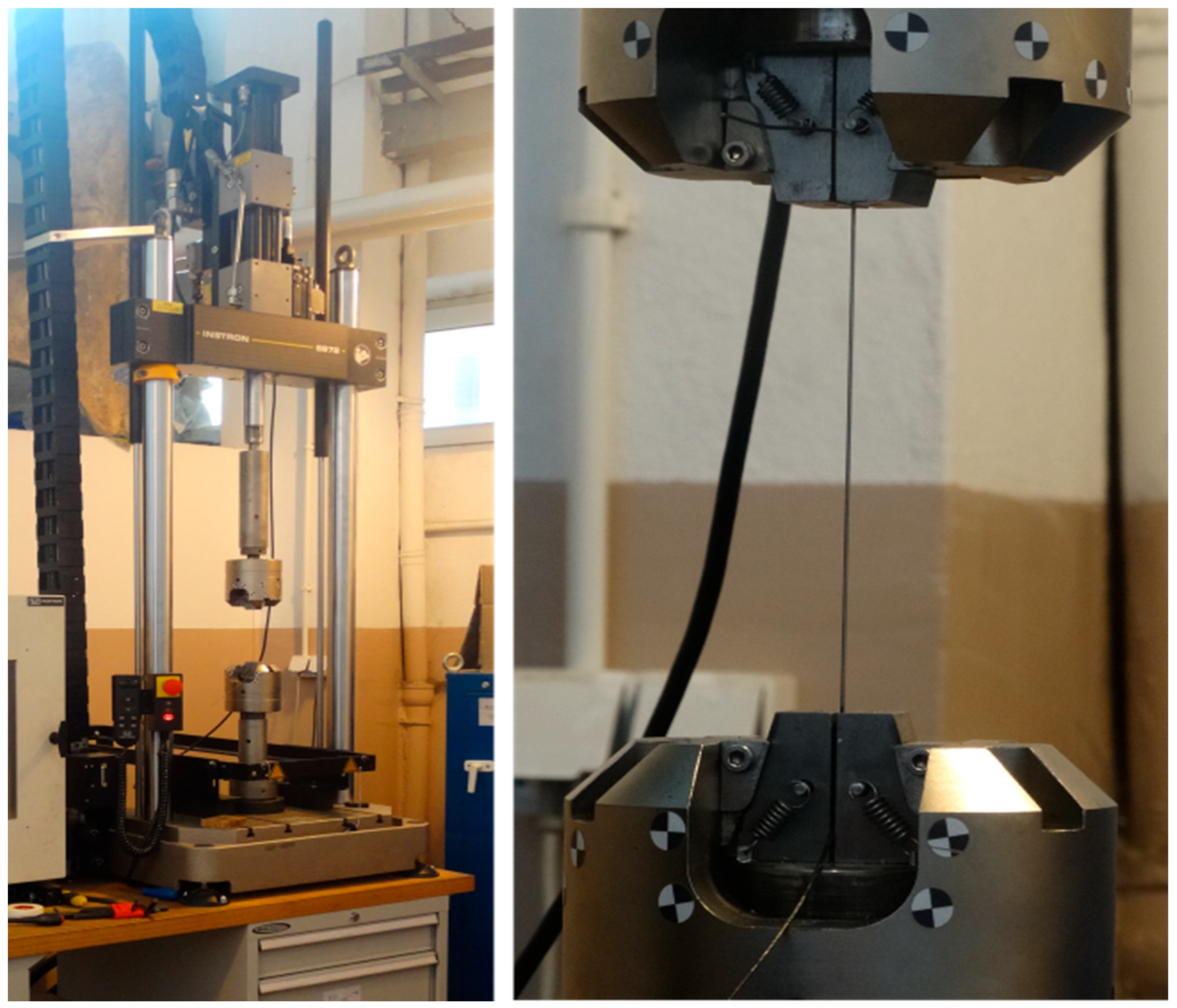 Materials 18 03333 g003