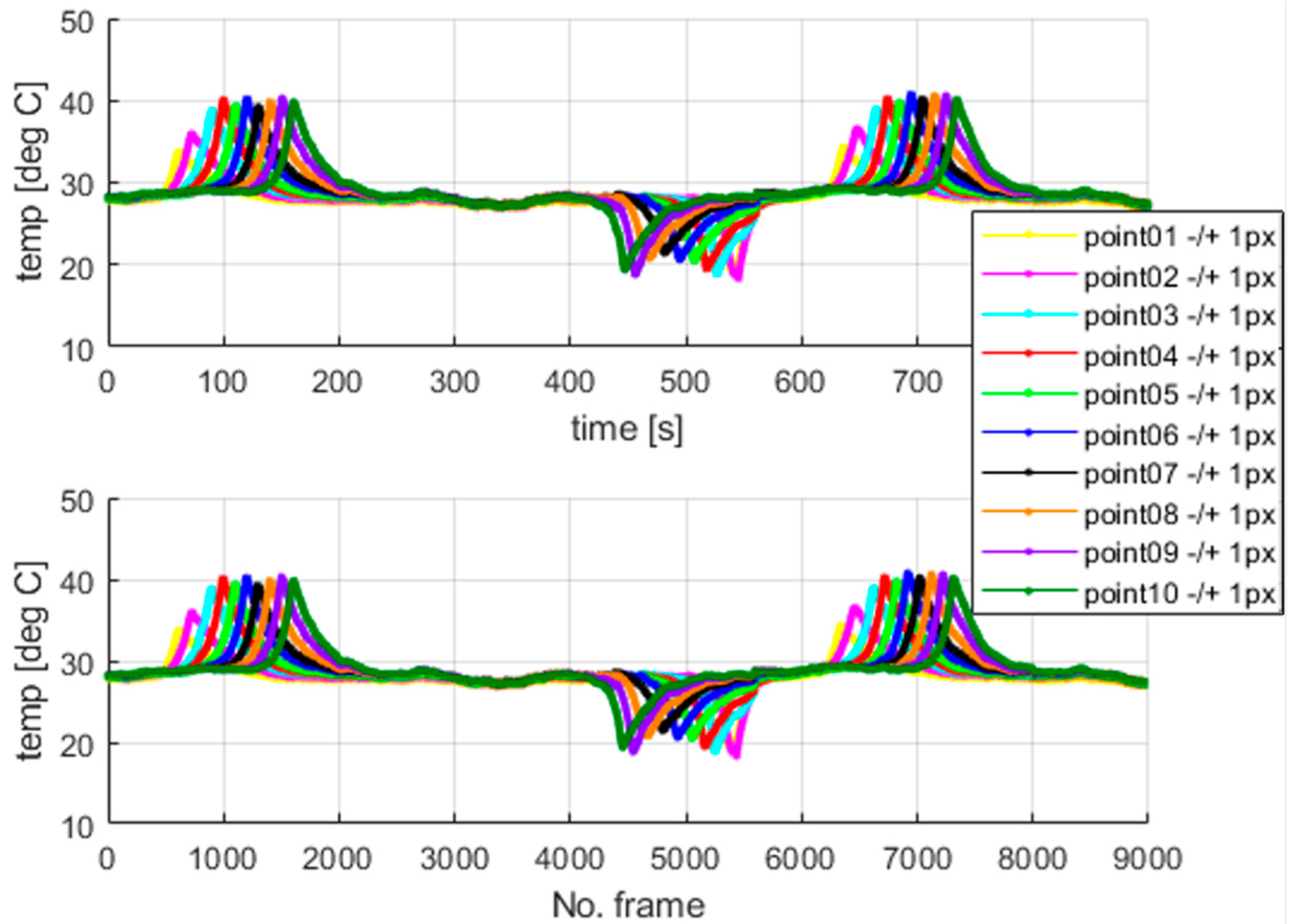Materials 18 03333 g012
