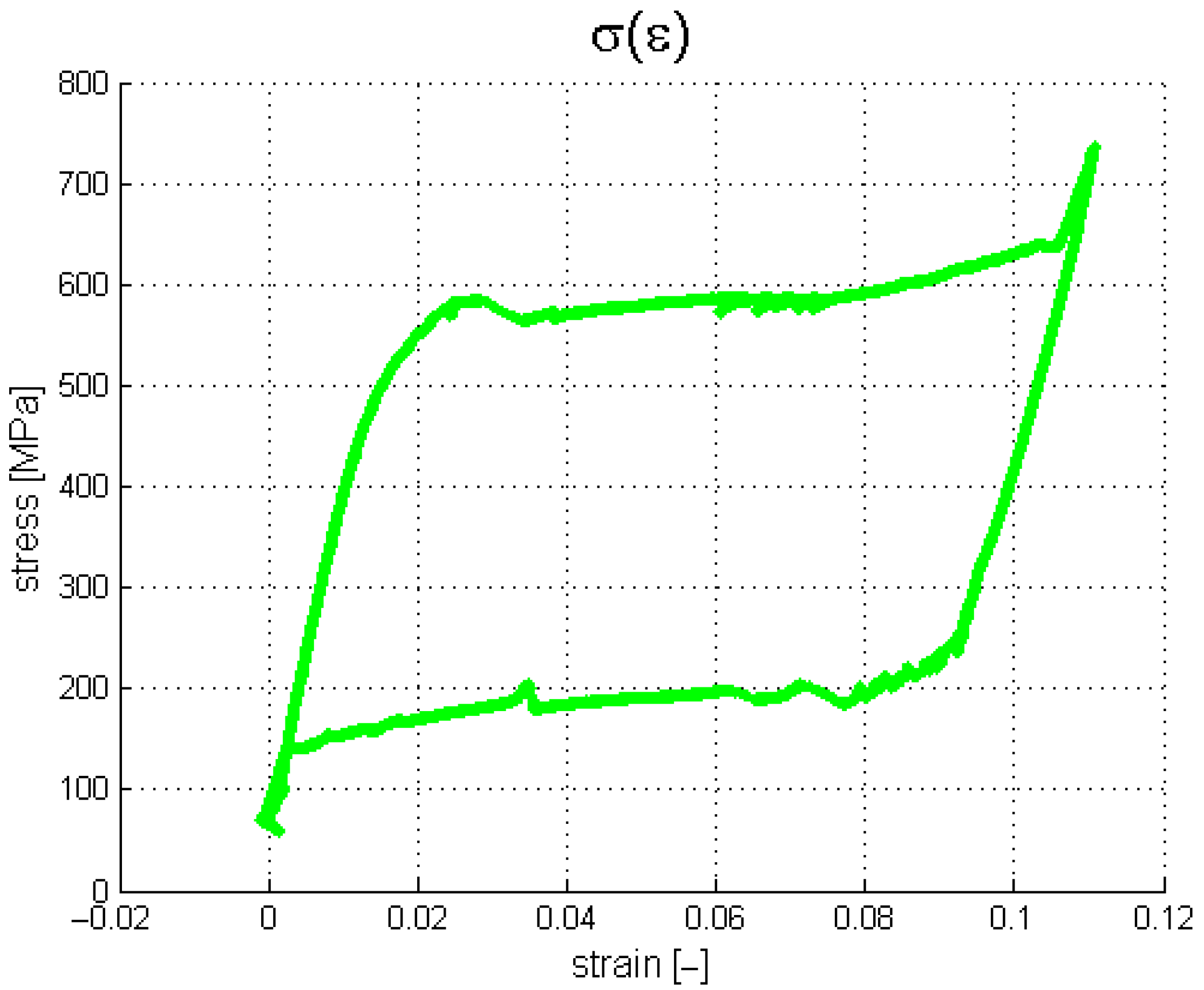 Materials 18 03333 g014