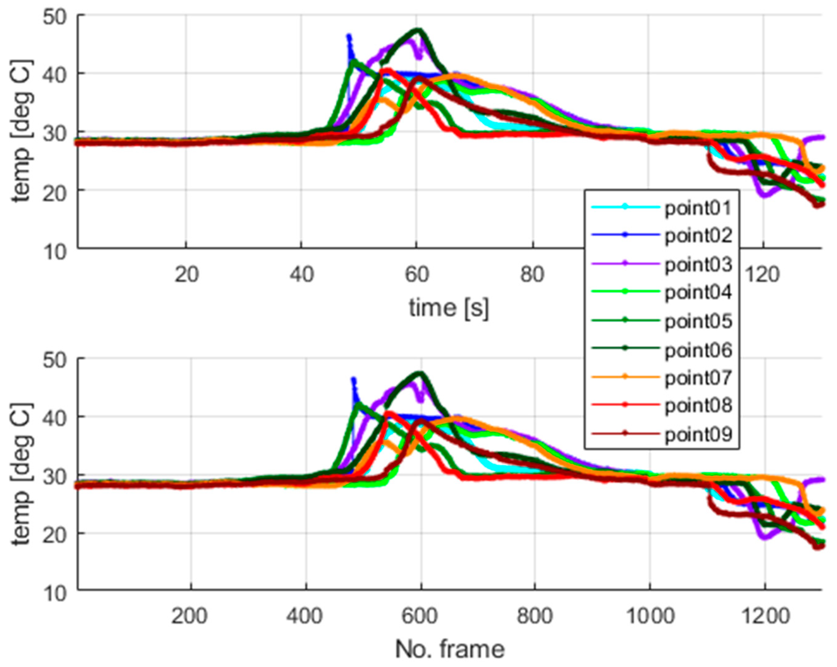 Materials 18 03333 g016