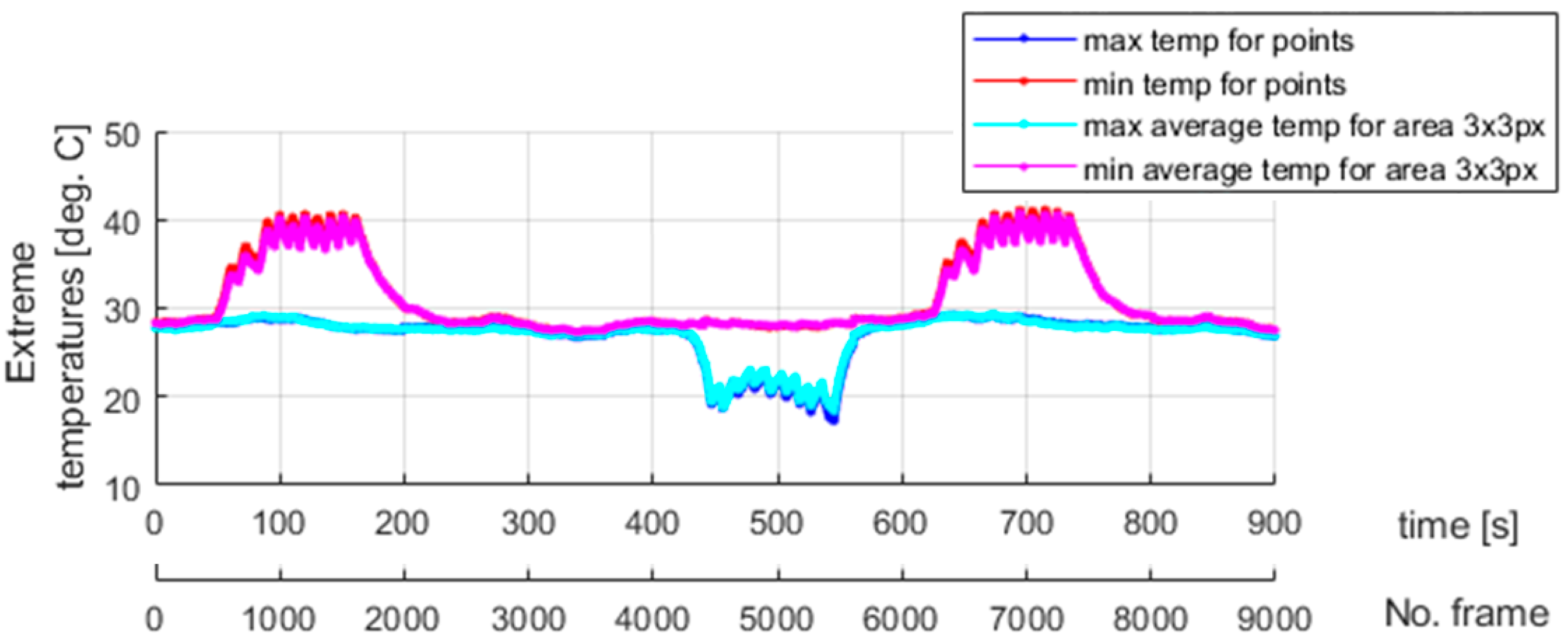 Materials 18 03333 g018