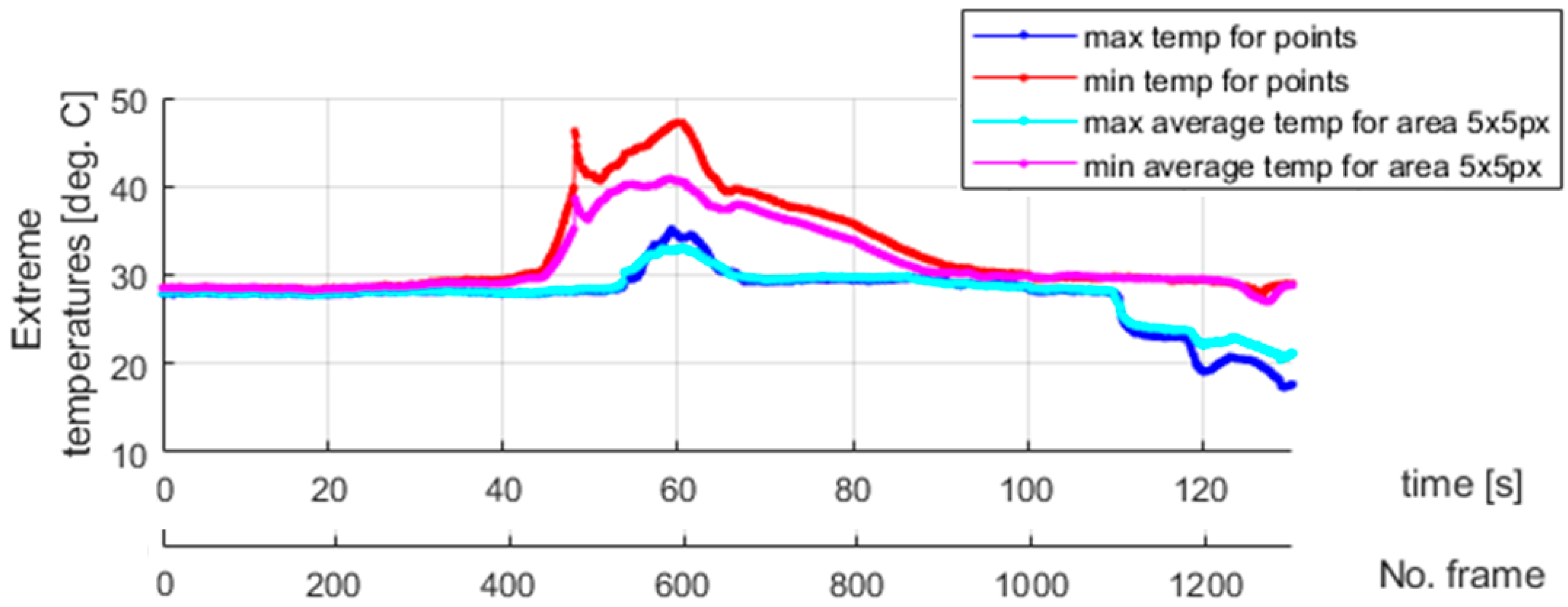 Materials 18 03333 g019