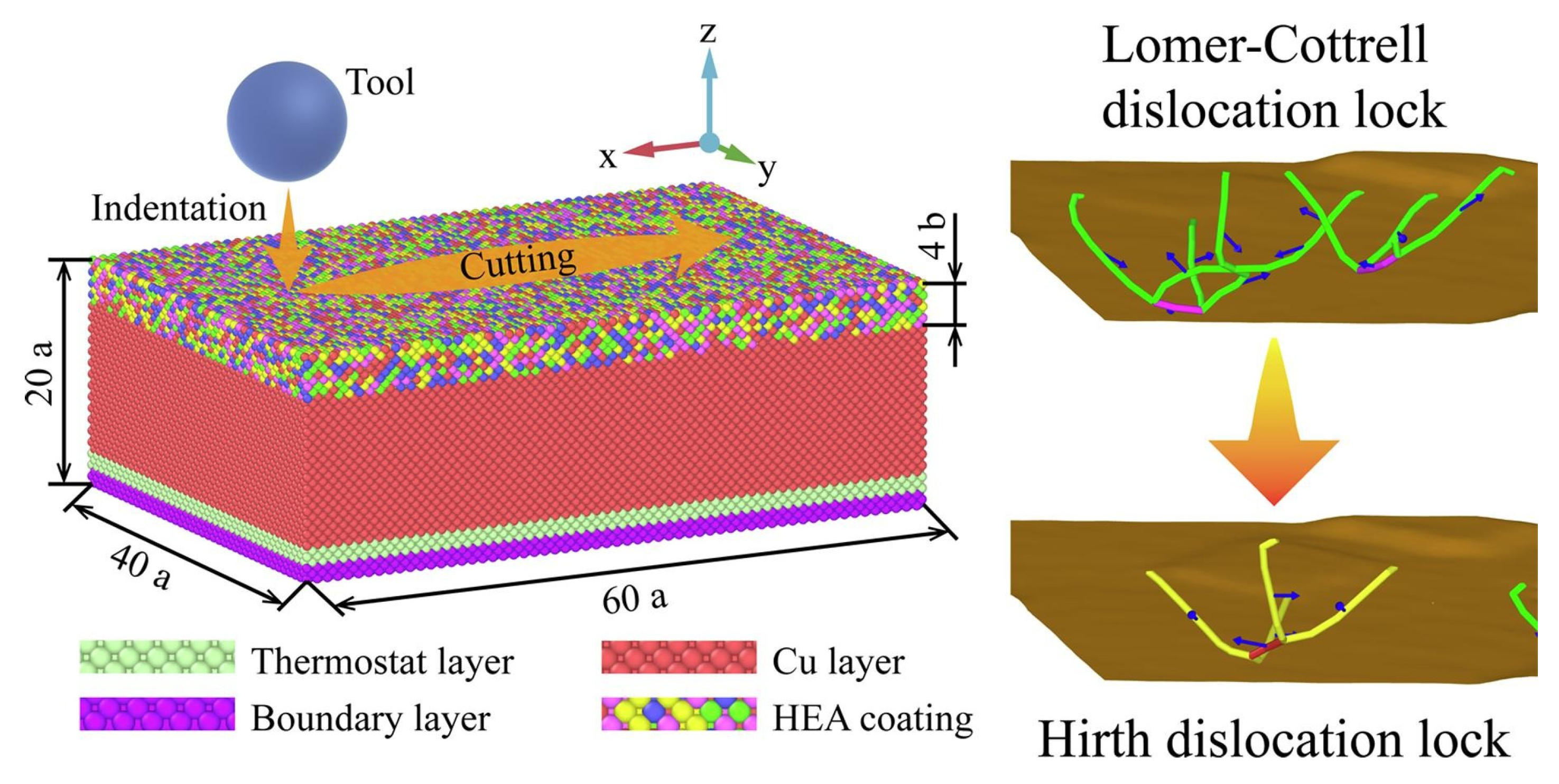 Materials 18 03334 g003