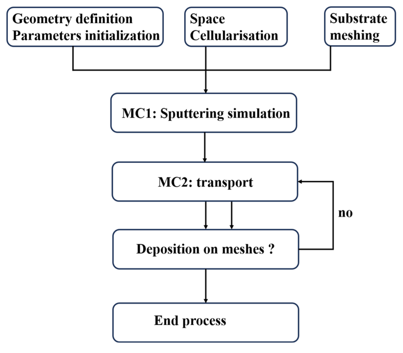 Materials 18 03334 g004