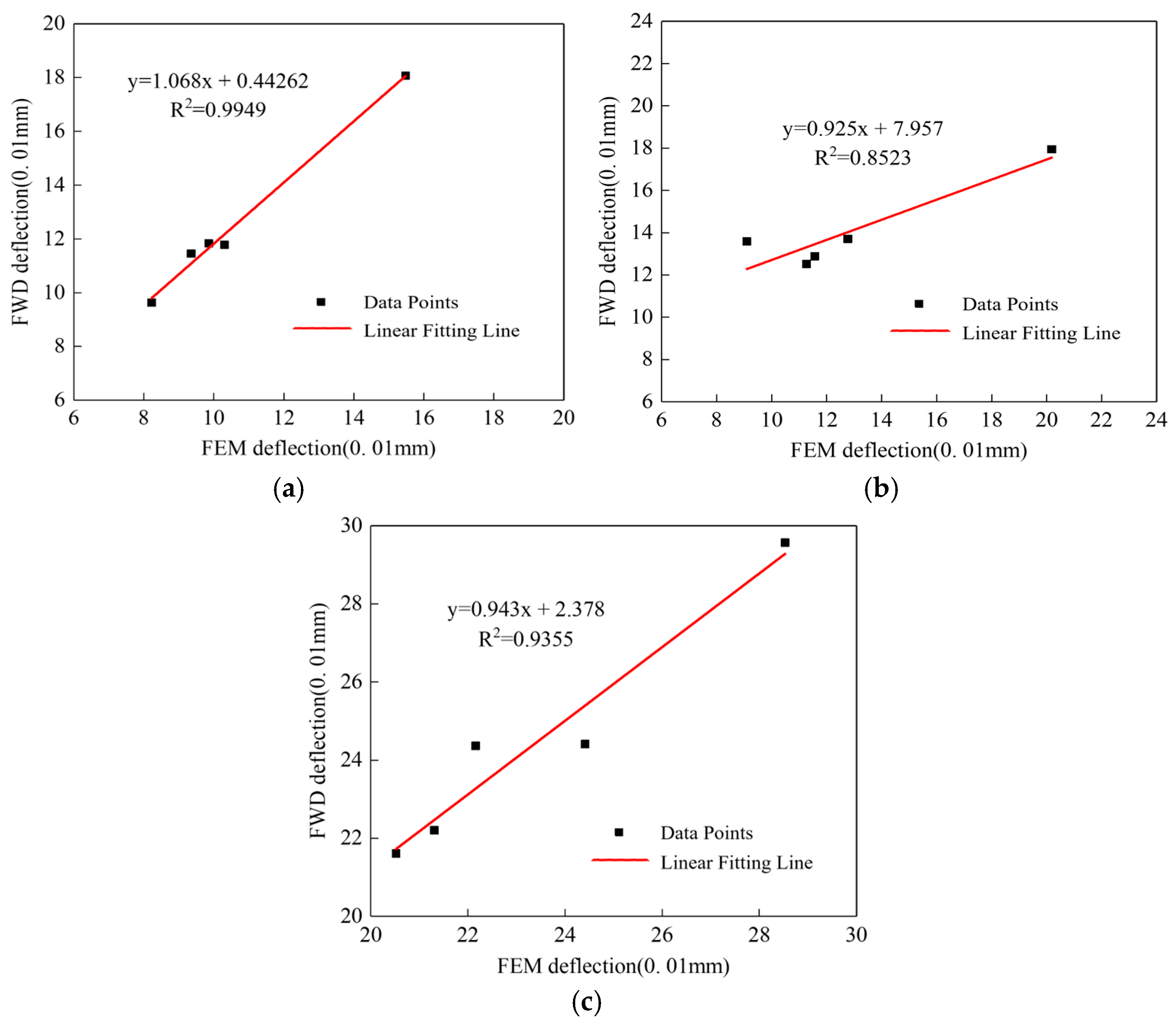 Materials 18 03336 g007