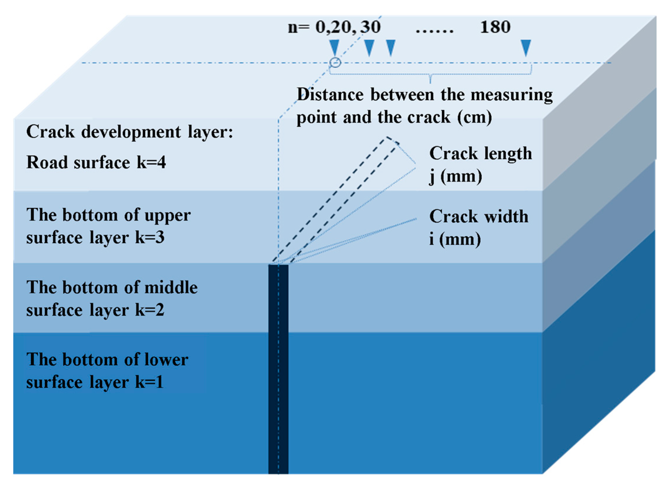Materials 18 03336 g008