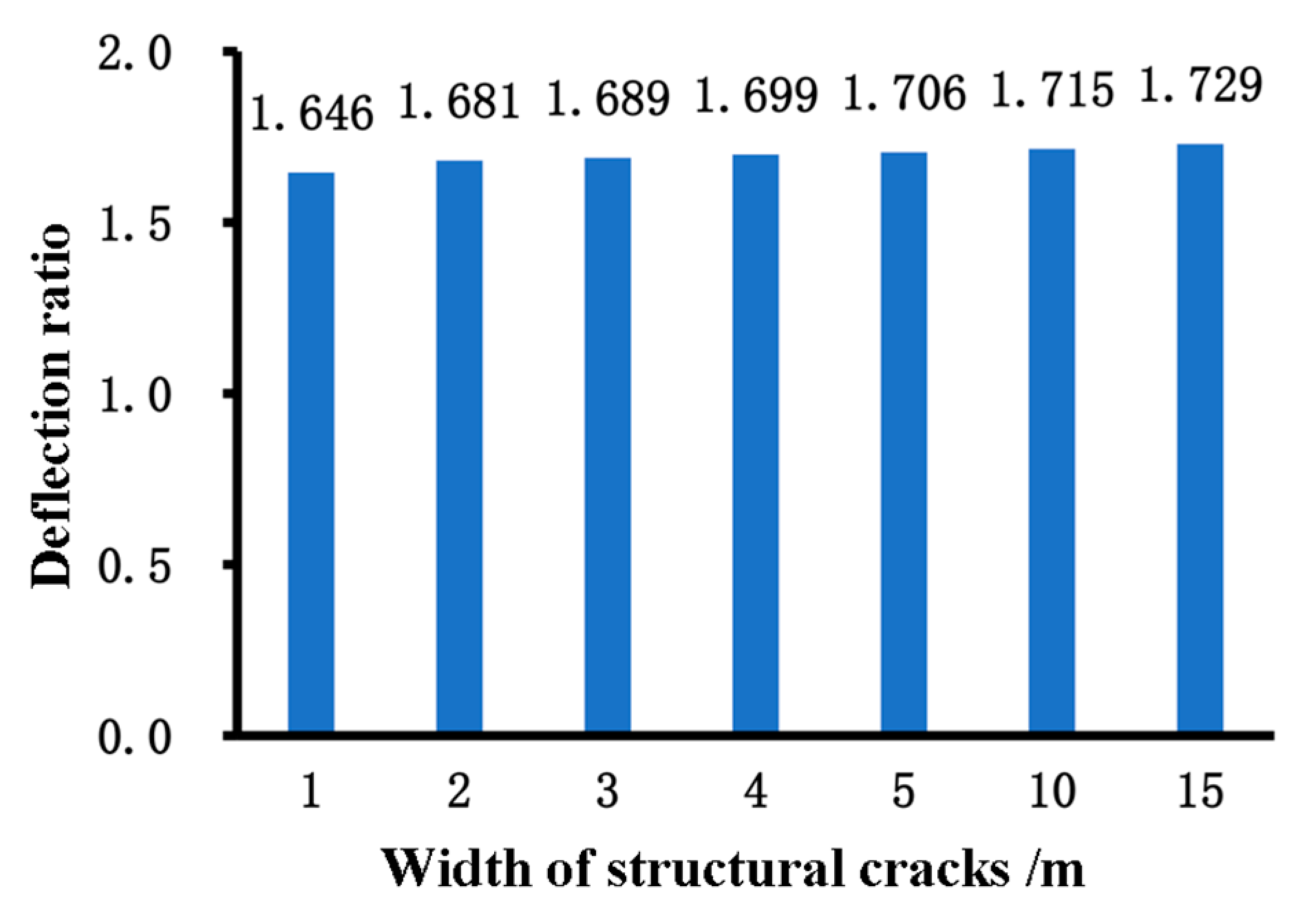 Materials 18 03336 g011