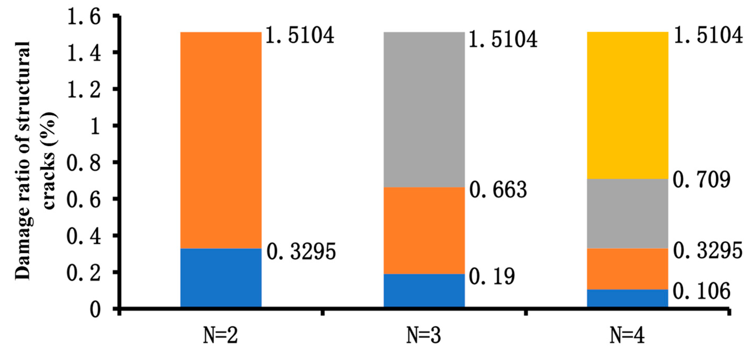 Materials 18 03336 g012