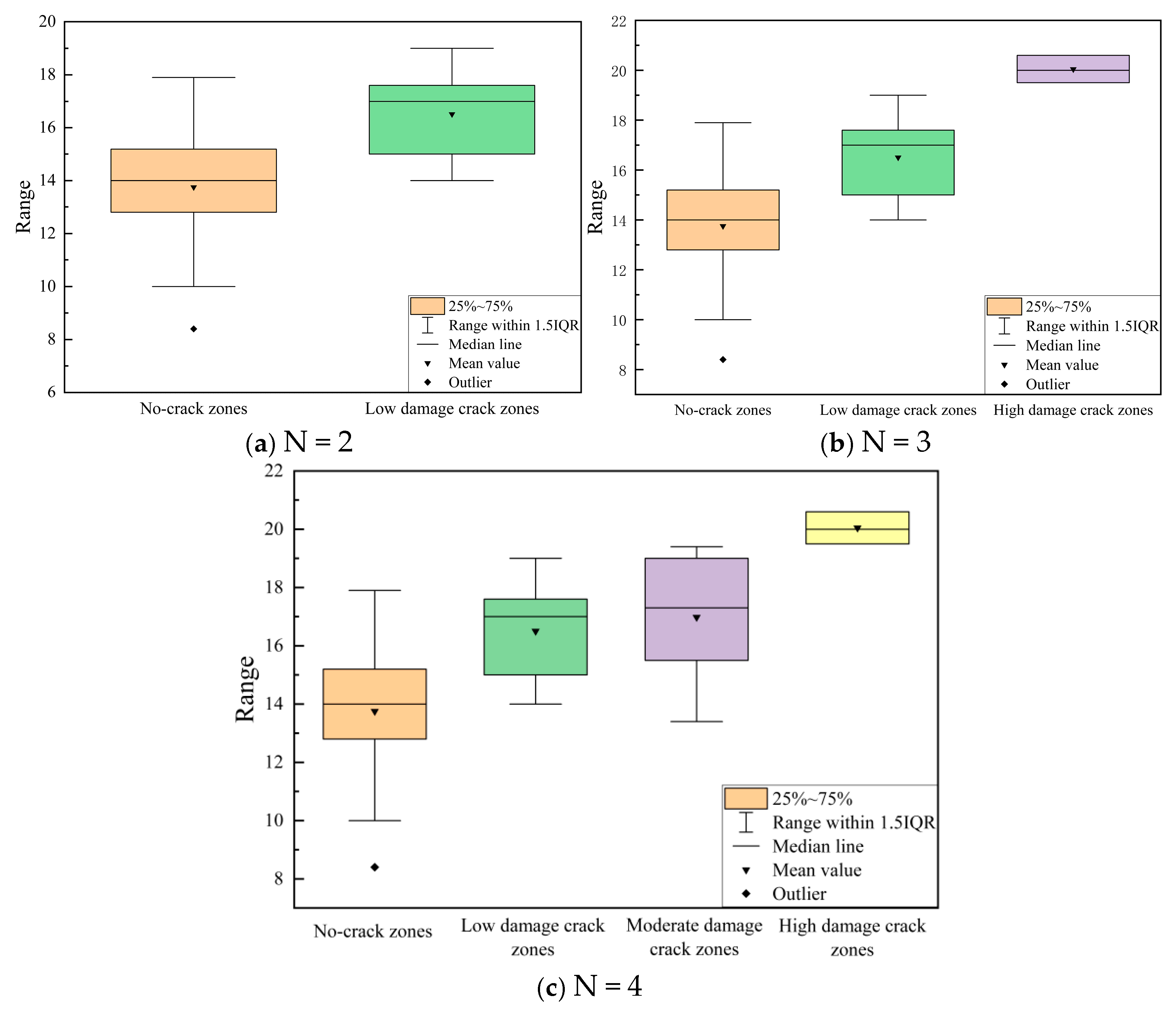 Materials 18 03336 g013