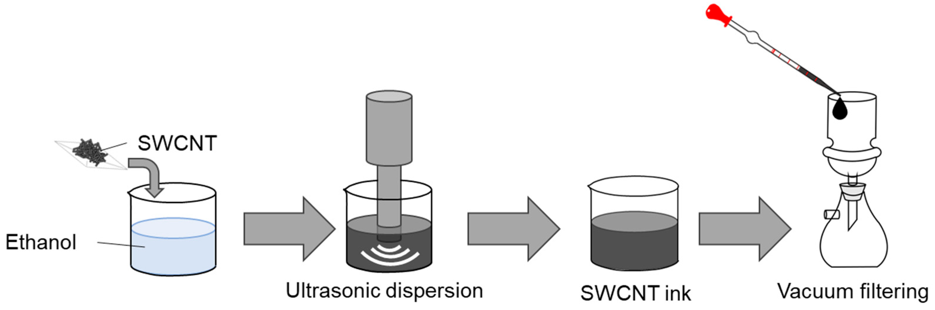 Materials 18 03339 g001