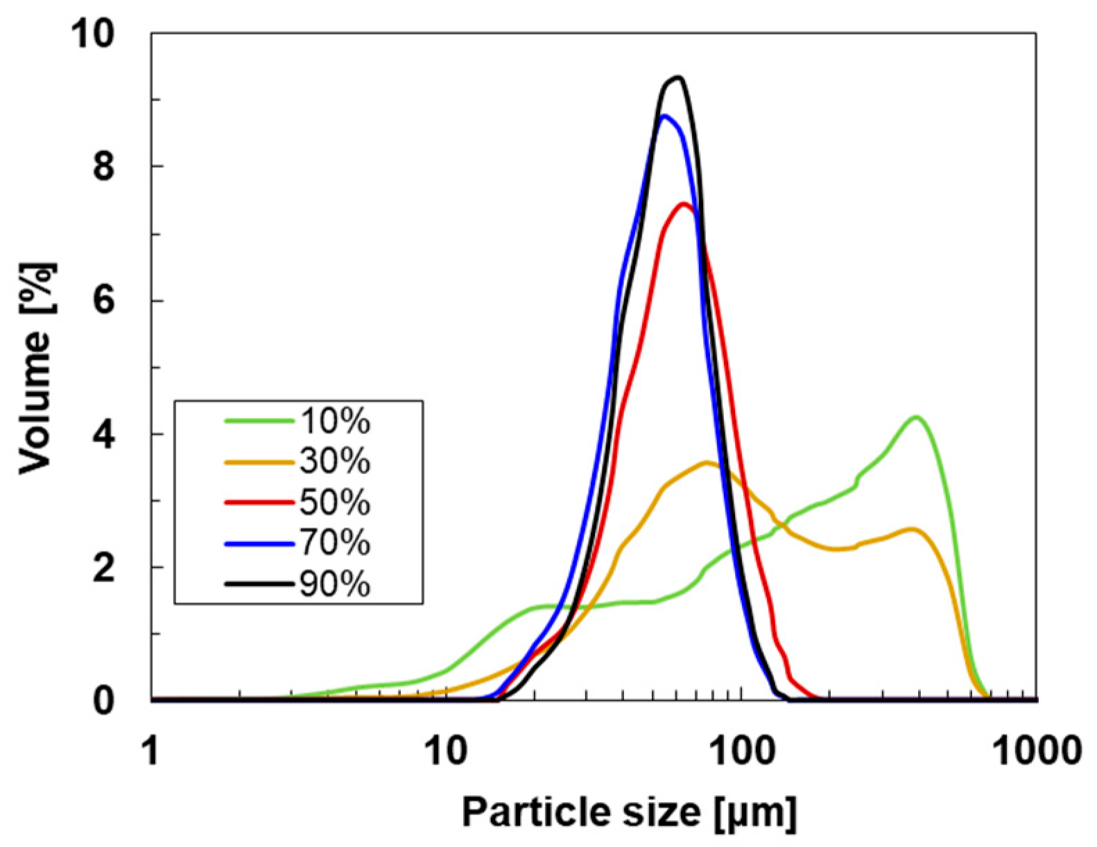 Materials 18 03339 g002