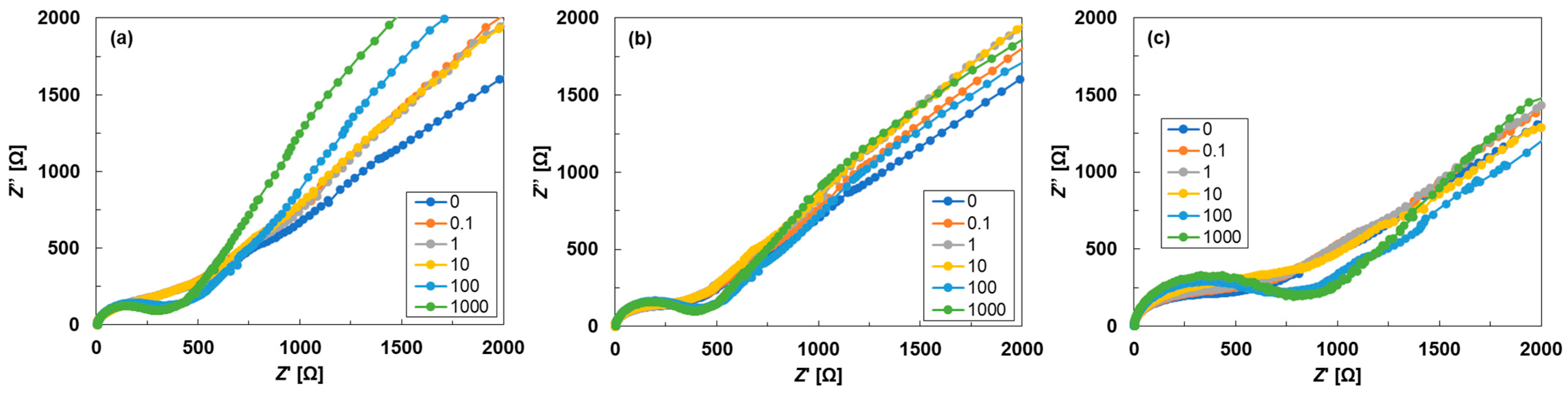 Materials 18 03339 g004