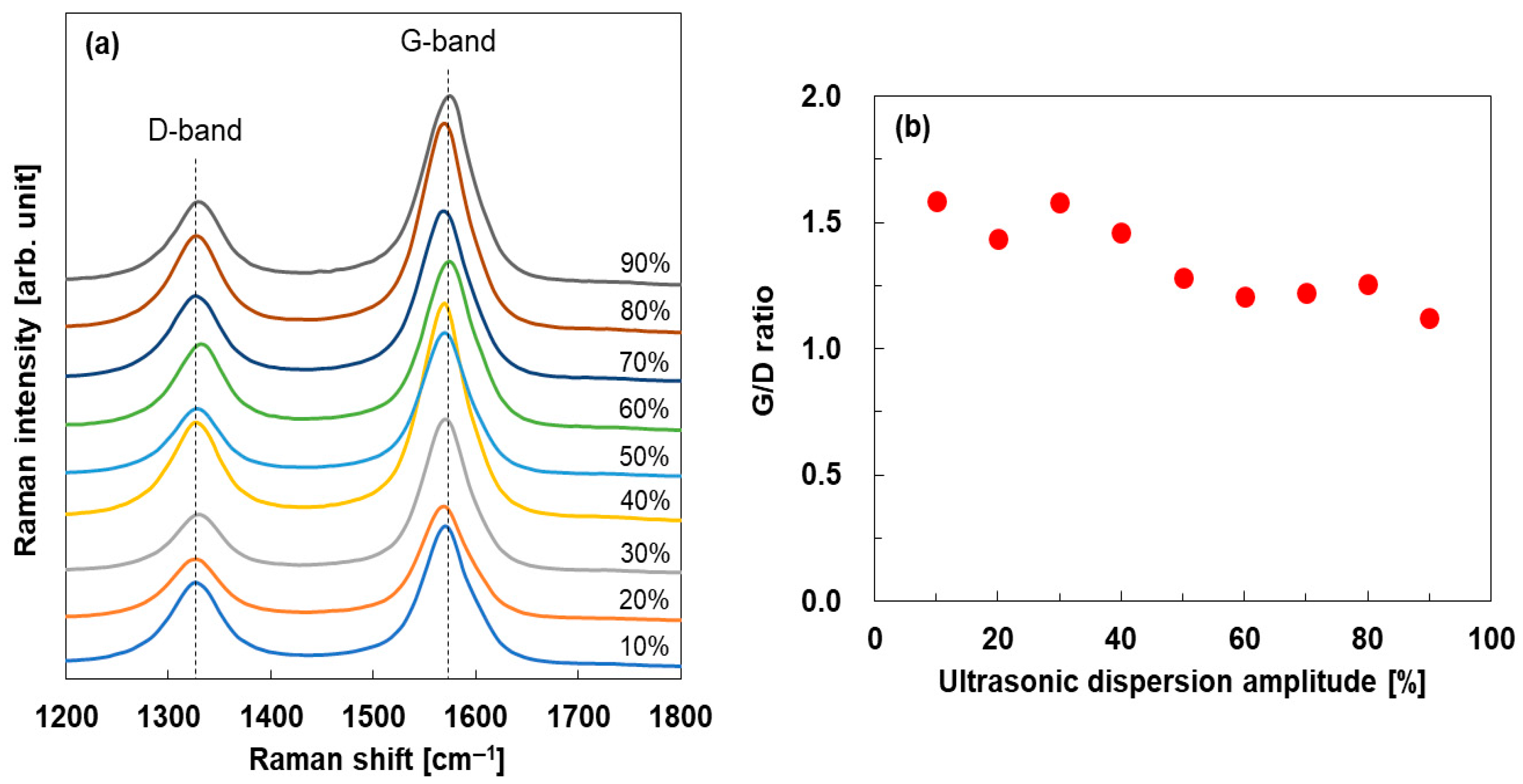 Materials 18 03339 g006