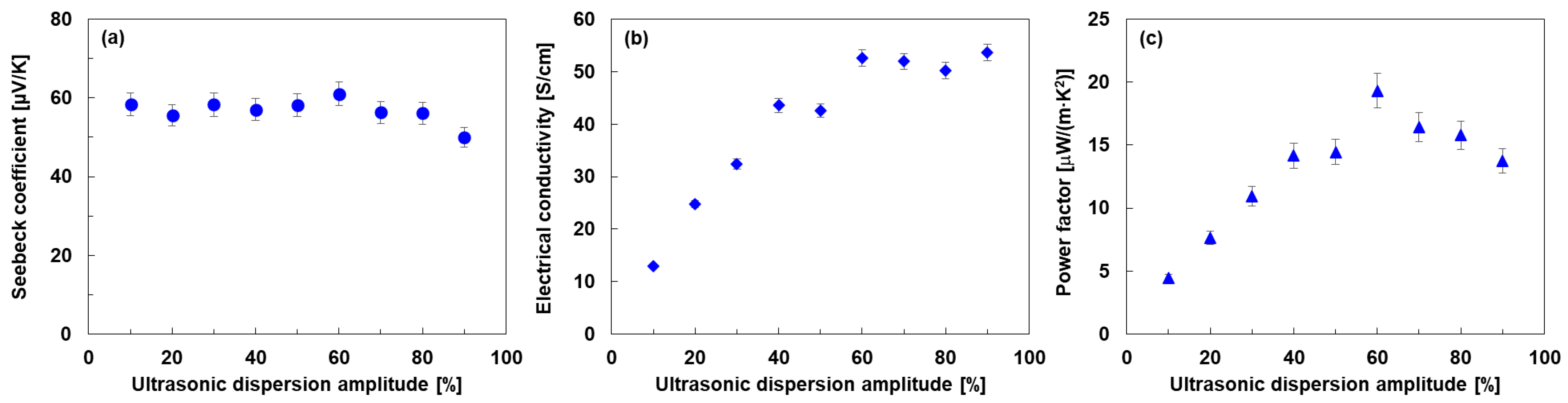 Materials 18 03339 g007