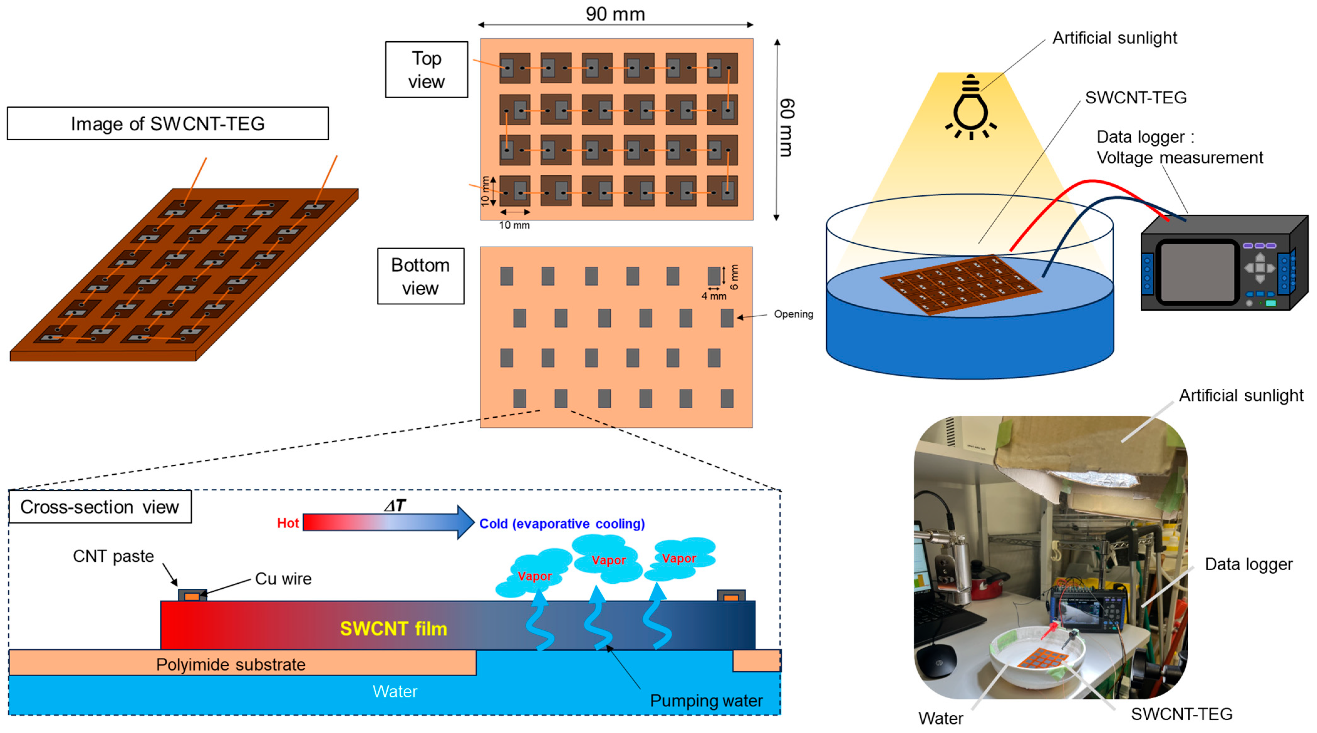 Materials 18 03339 g008