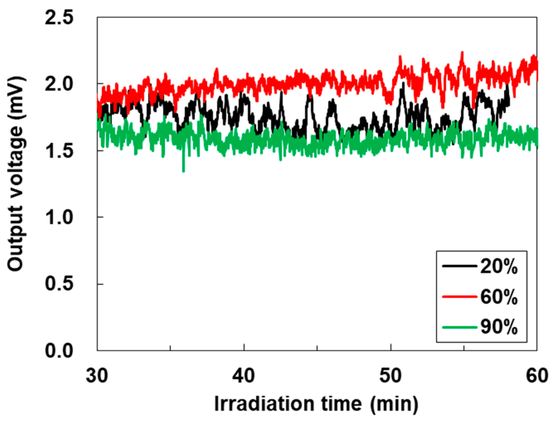 Materials 18 03339 g009