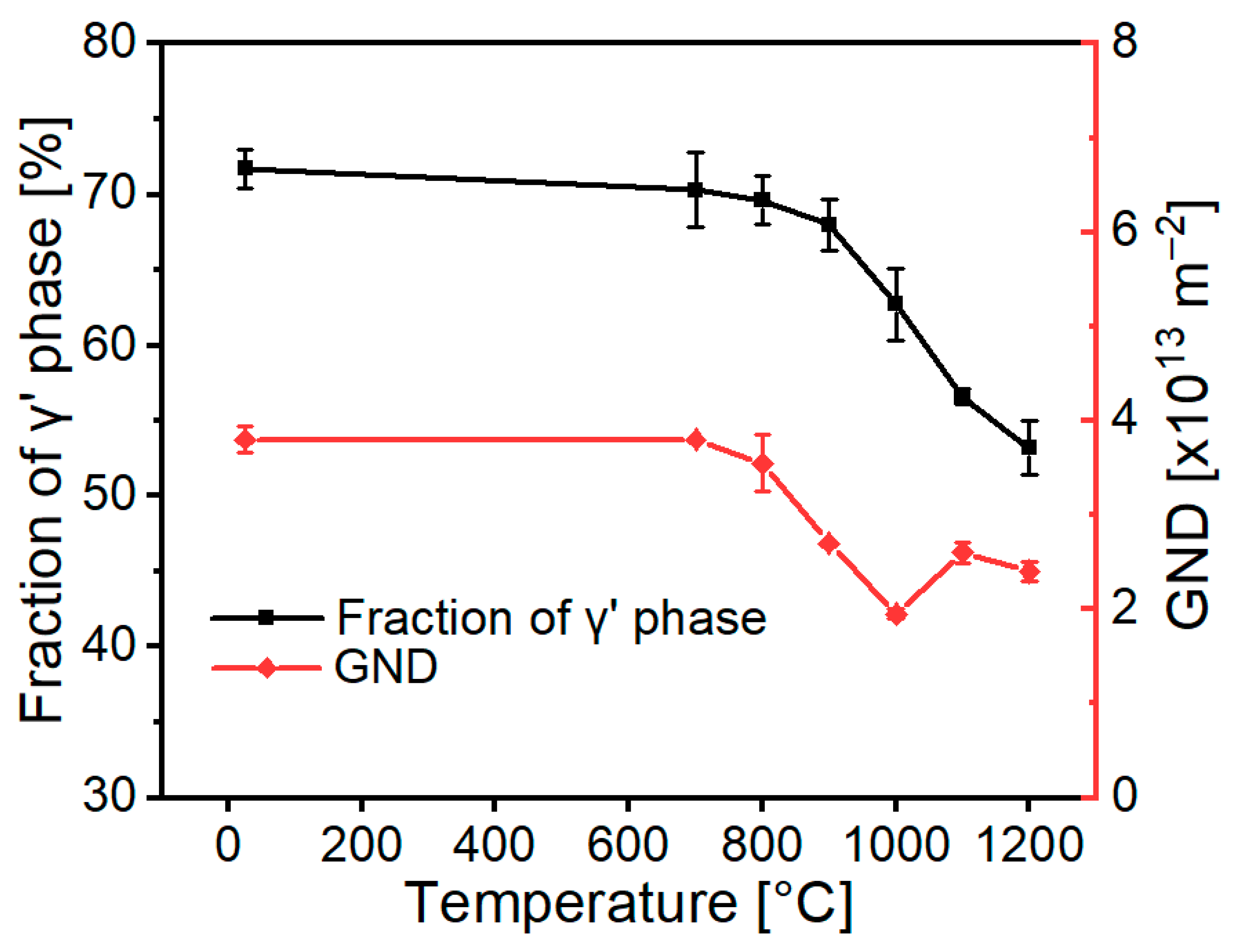 Materials 18 03341 g004