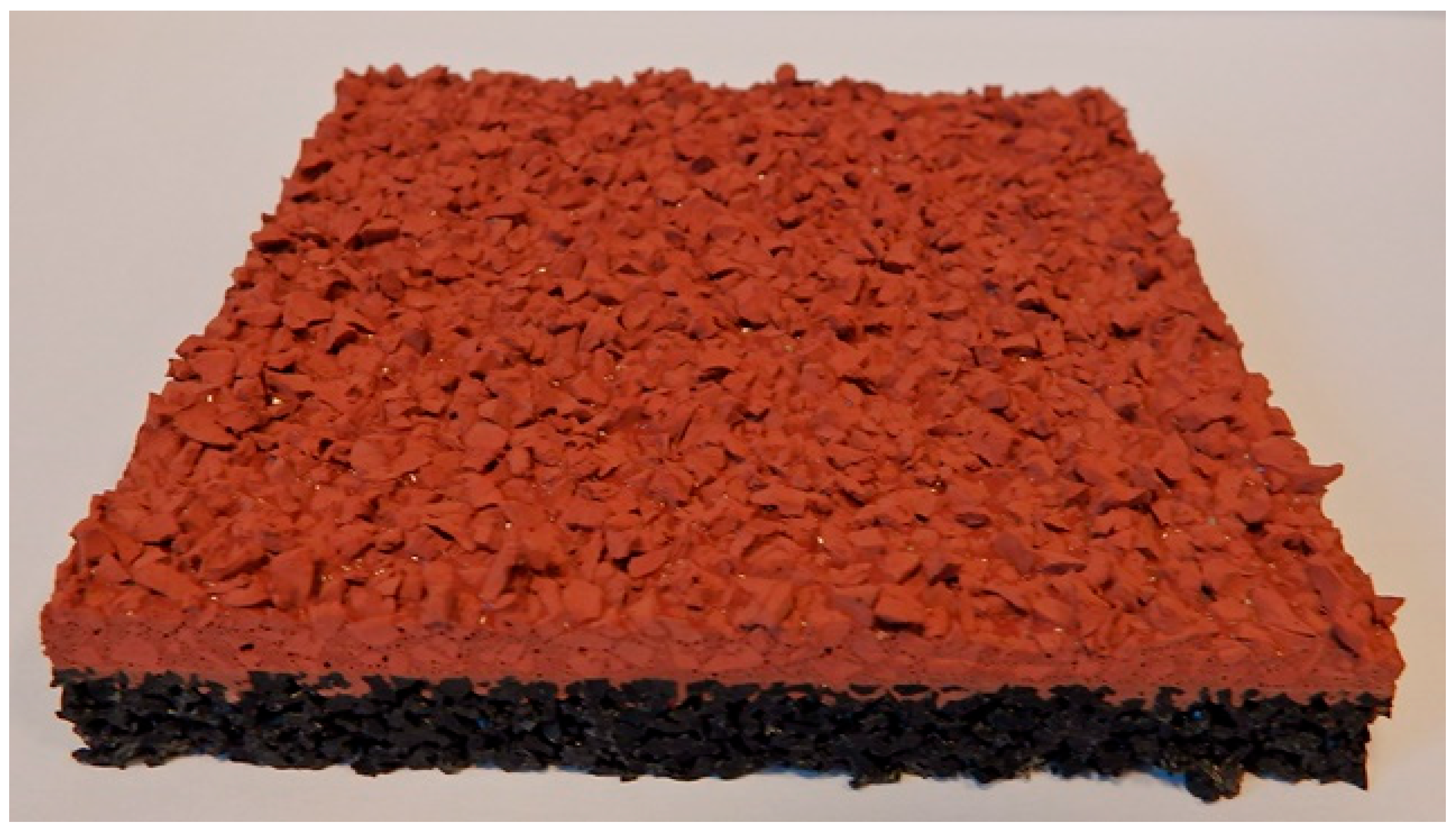 Materials 18 03342 g003