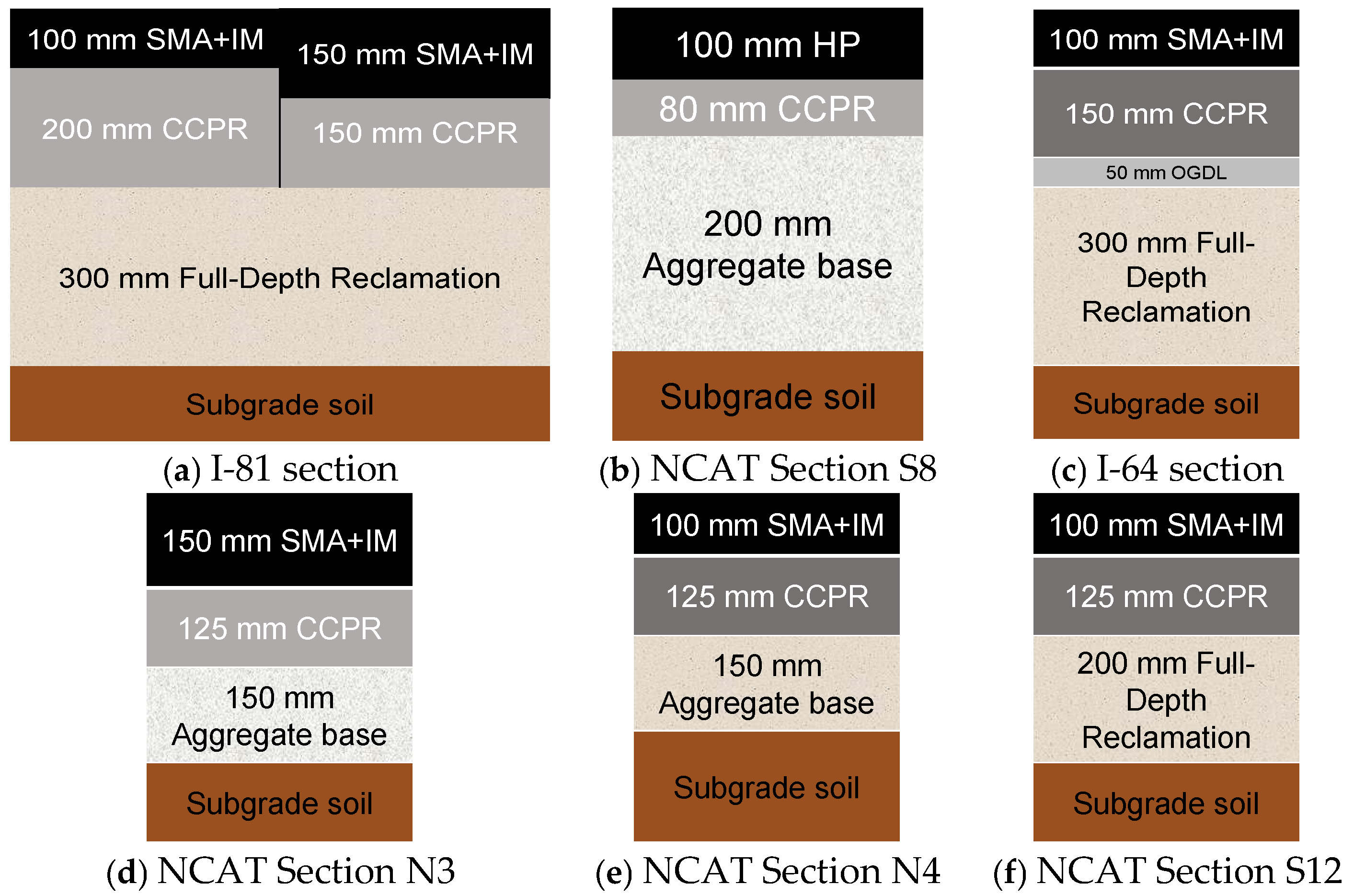 Materials 18 03345 g003
