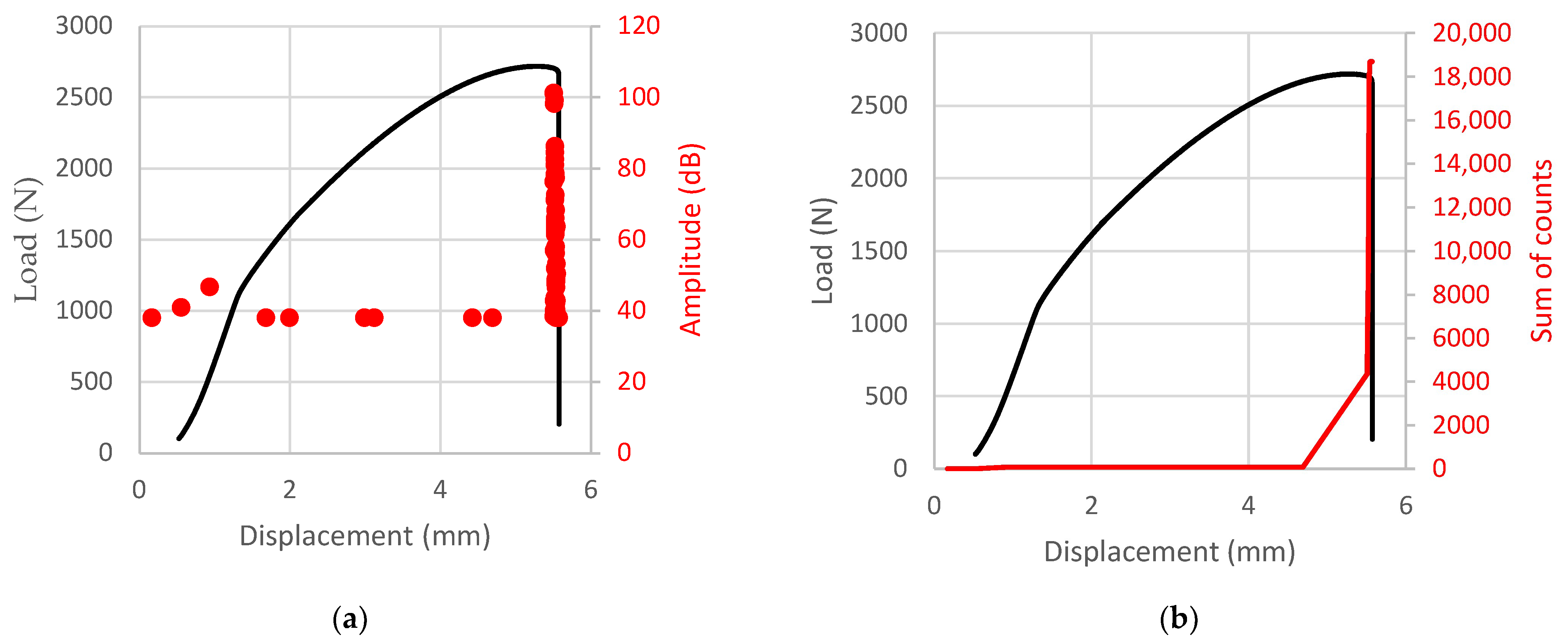 Materials 18 03346 g004a