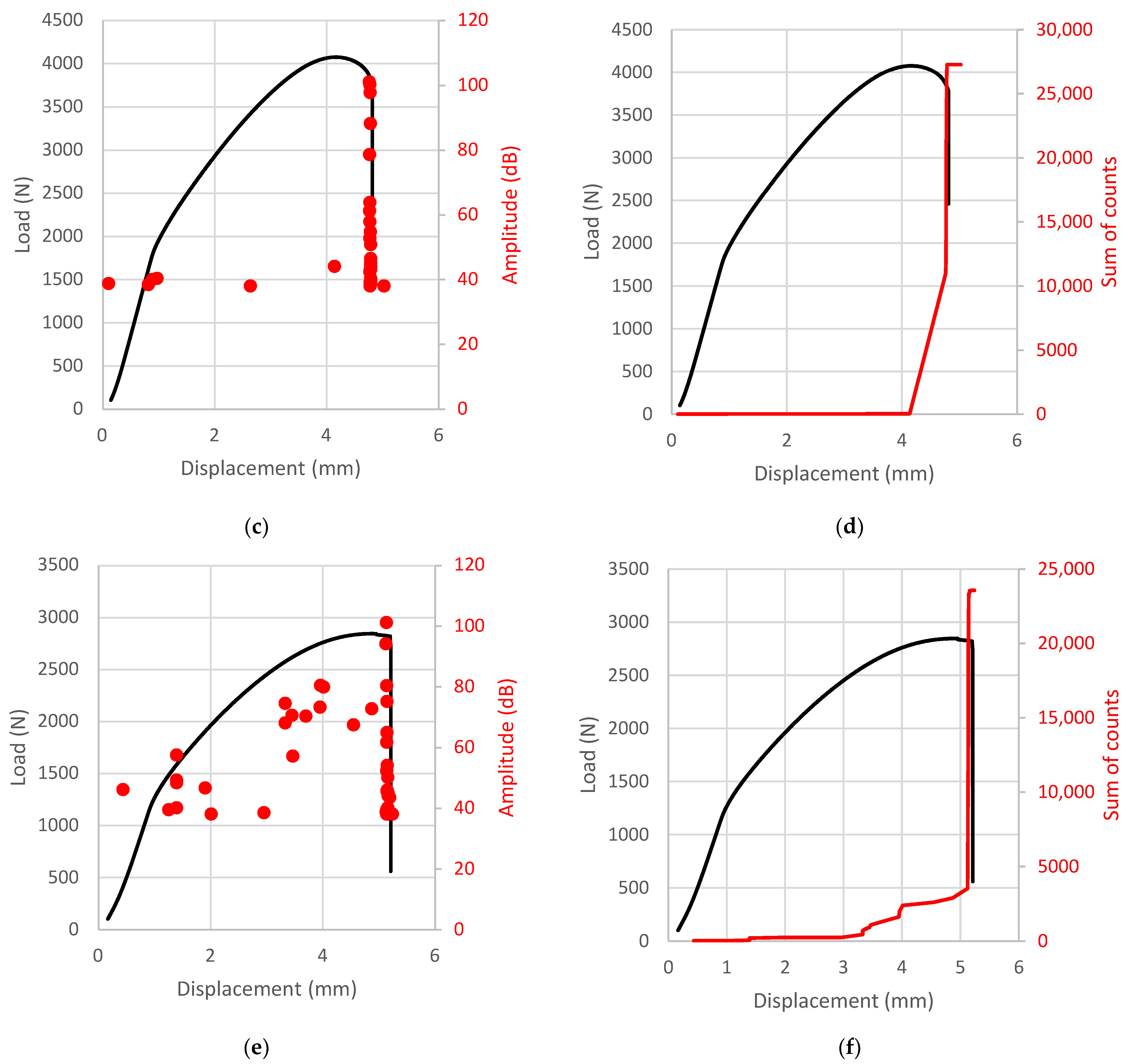 Materials 18 03346 g004b