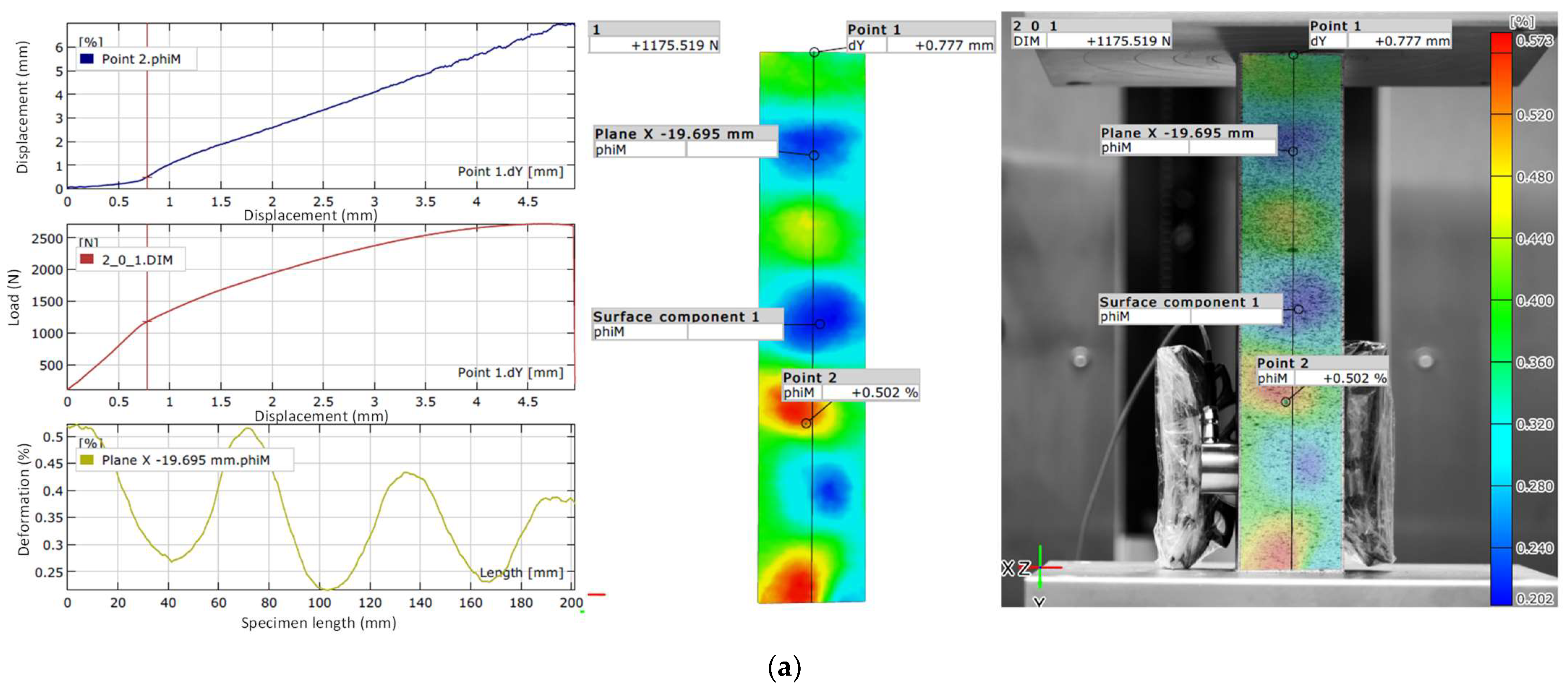 Materials 18 03346 g005a