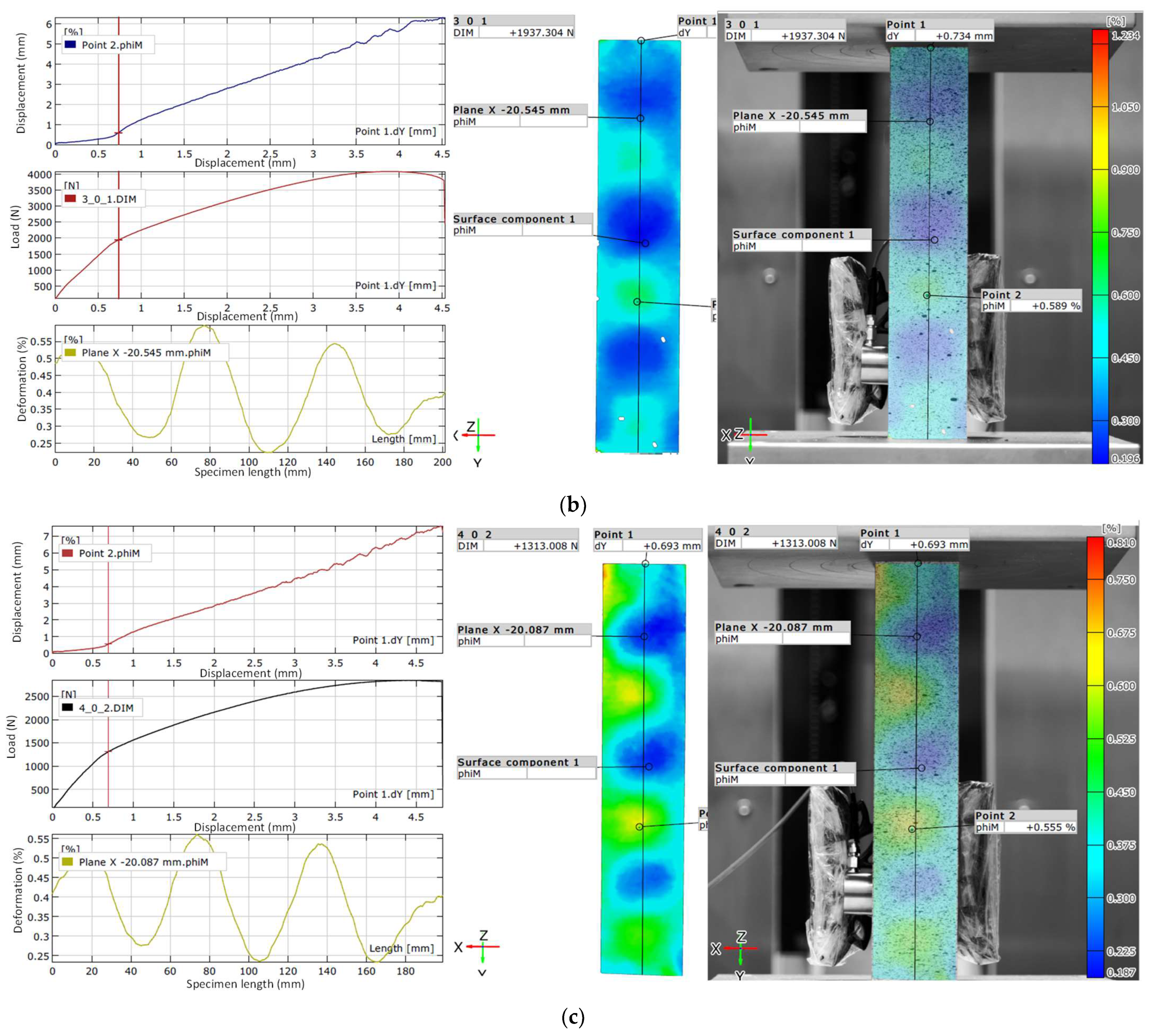 Materials 18 03346 g005b