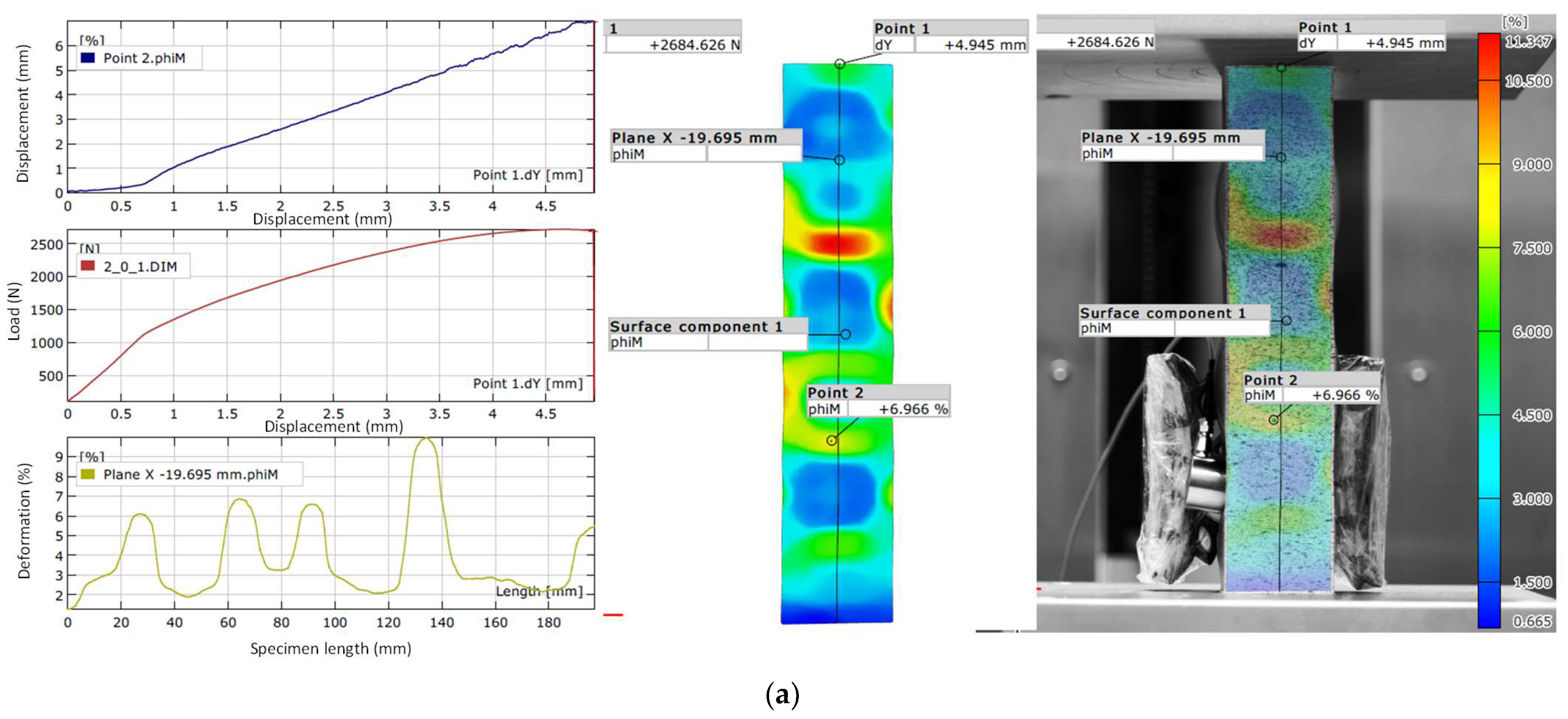 Materials 18 03346 g007a