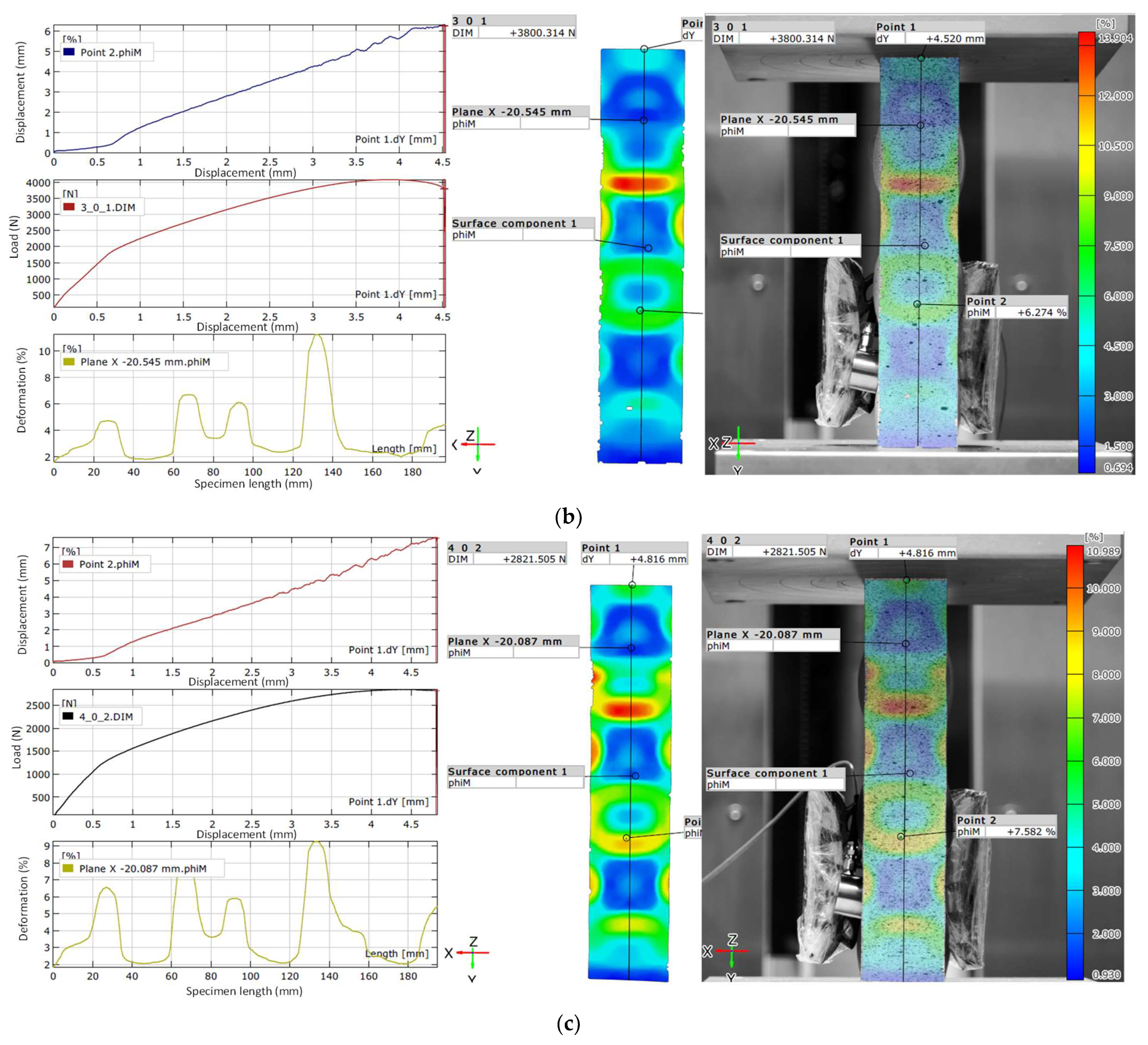 Materials 18 03346 g007b
