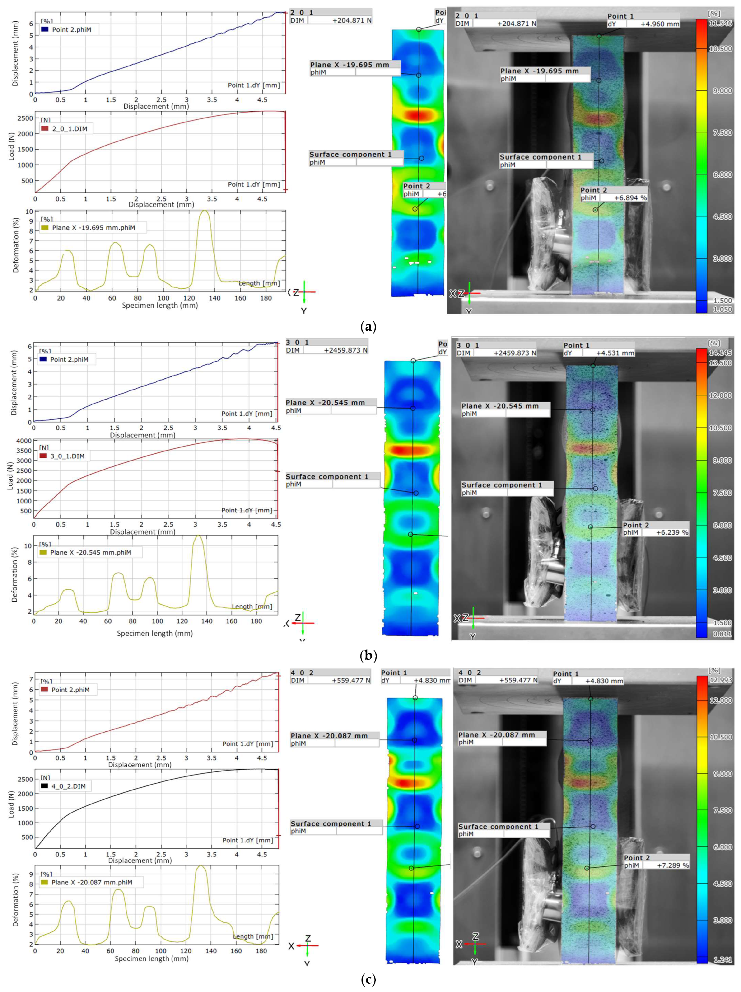 Materials 18 03346 g008