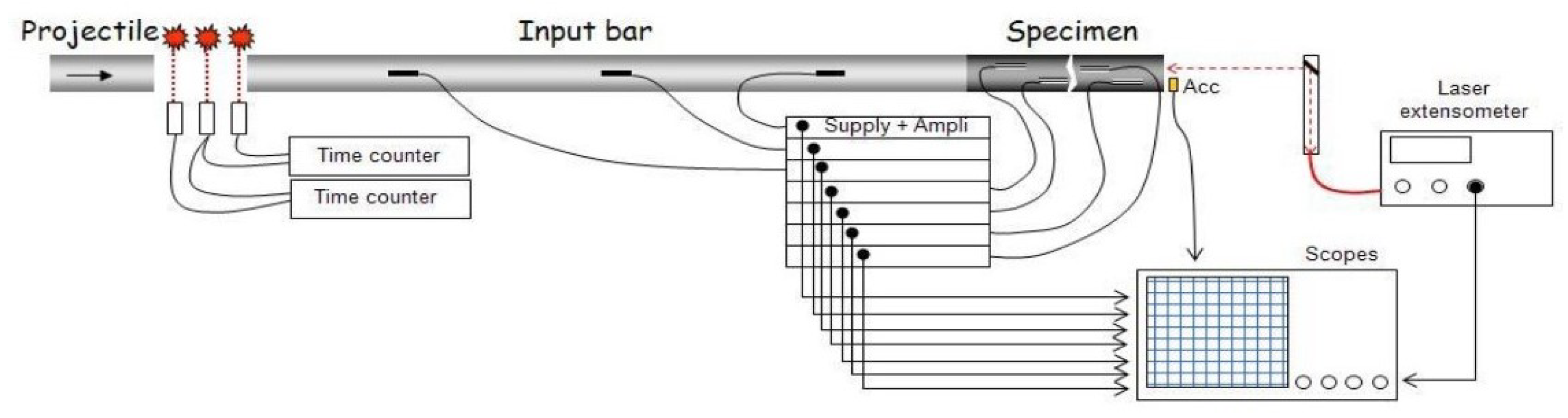 Materials 18 03347 g002
